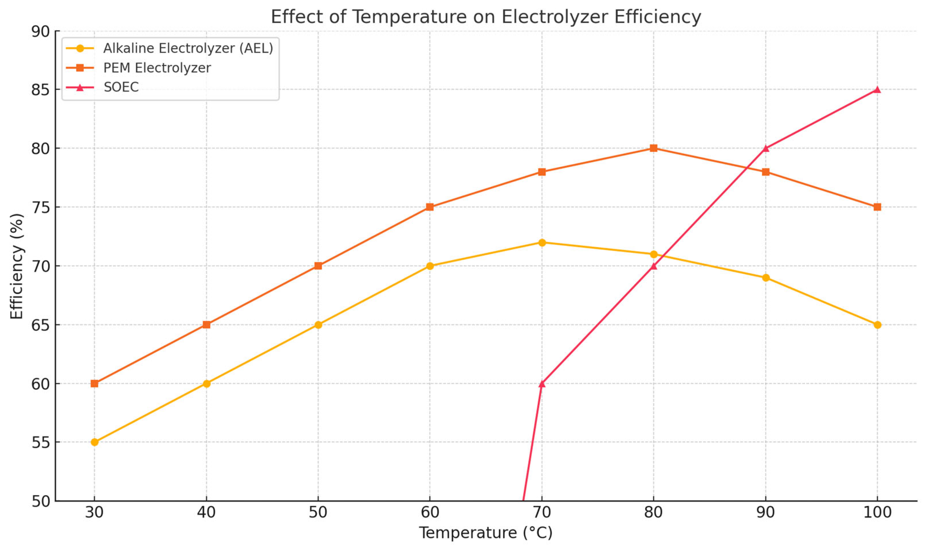 Engproc 107 00023 g002