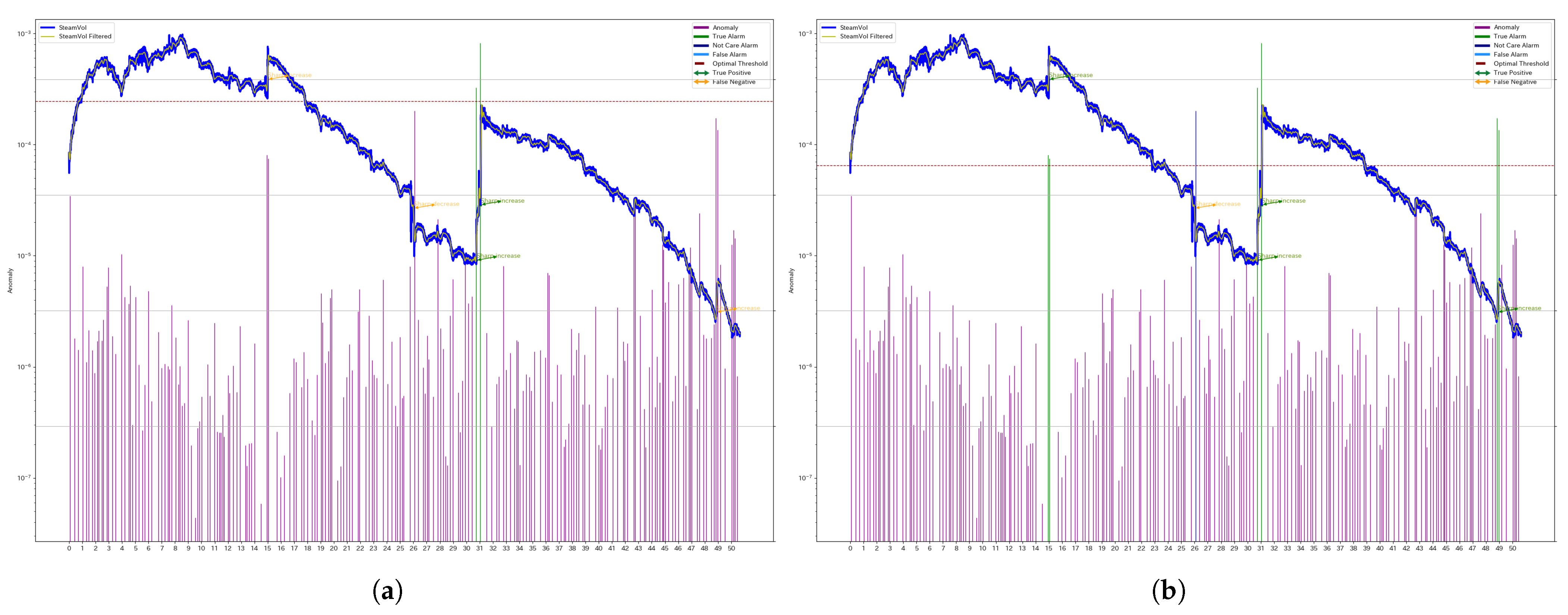 Engproc 107 00024 g004