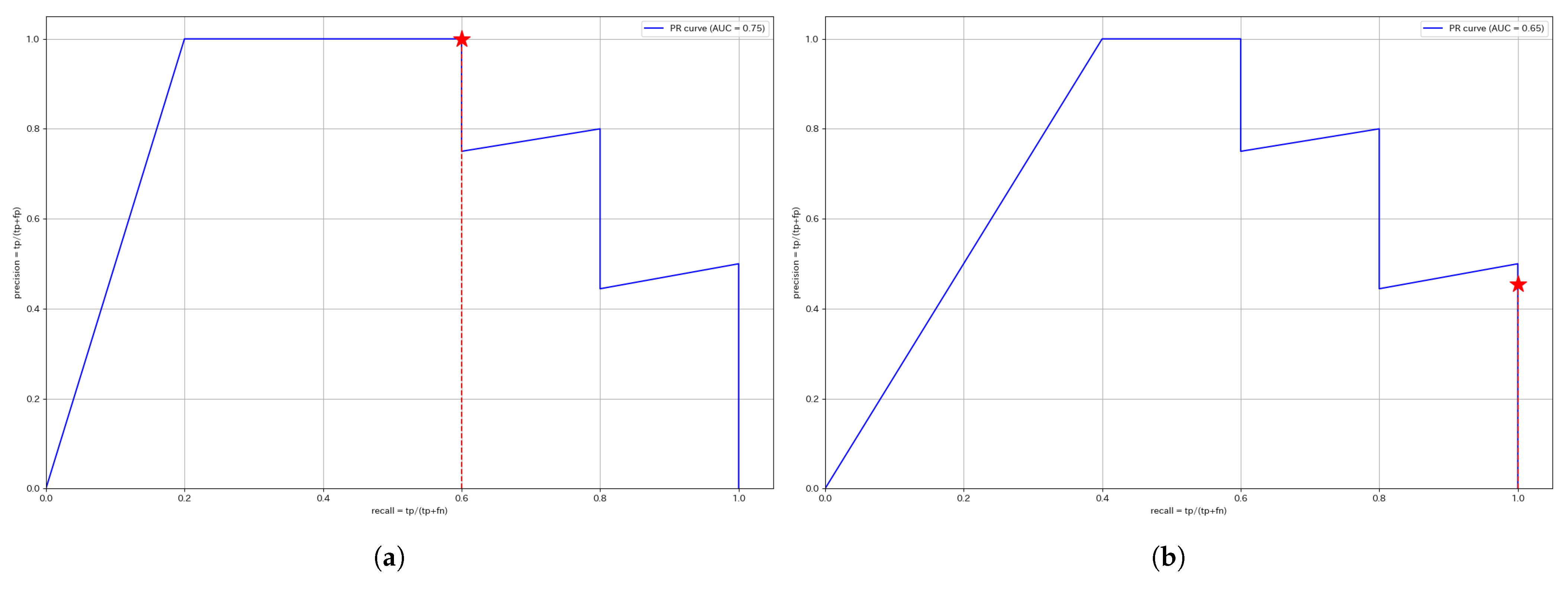 Engproc 107 00024 g006