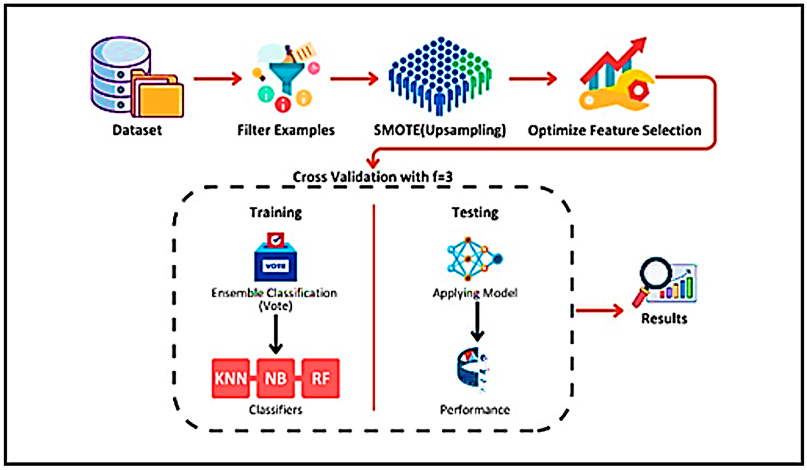 Engproc 107 00025 g002