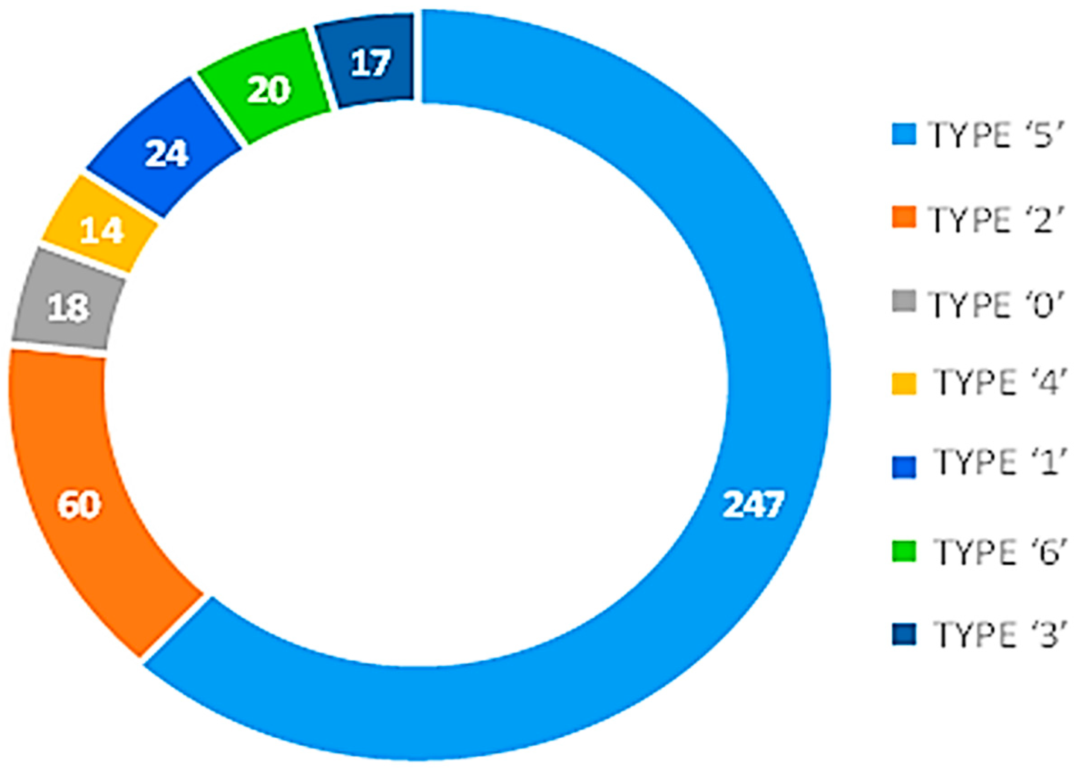 Engproc 107 00025 g003