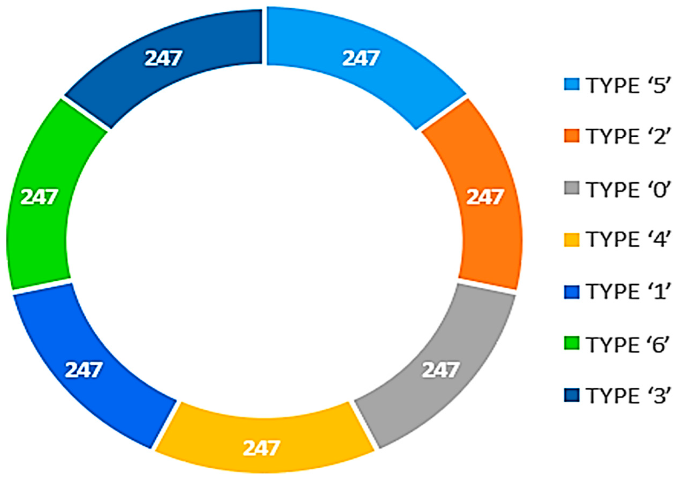 Engproc 107 00025 g006