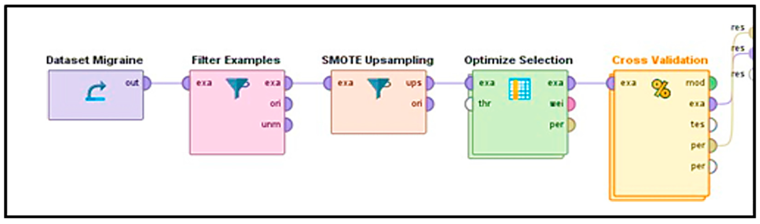 Engproc 107 00025 g009