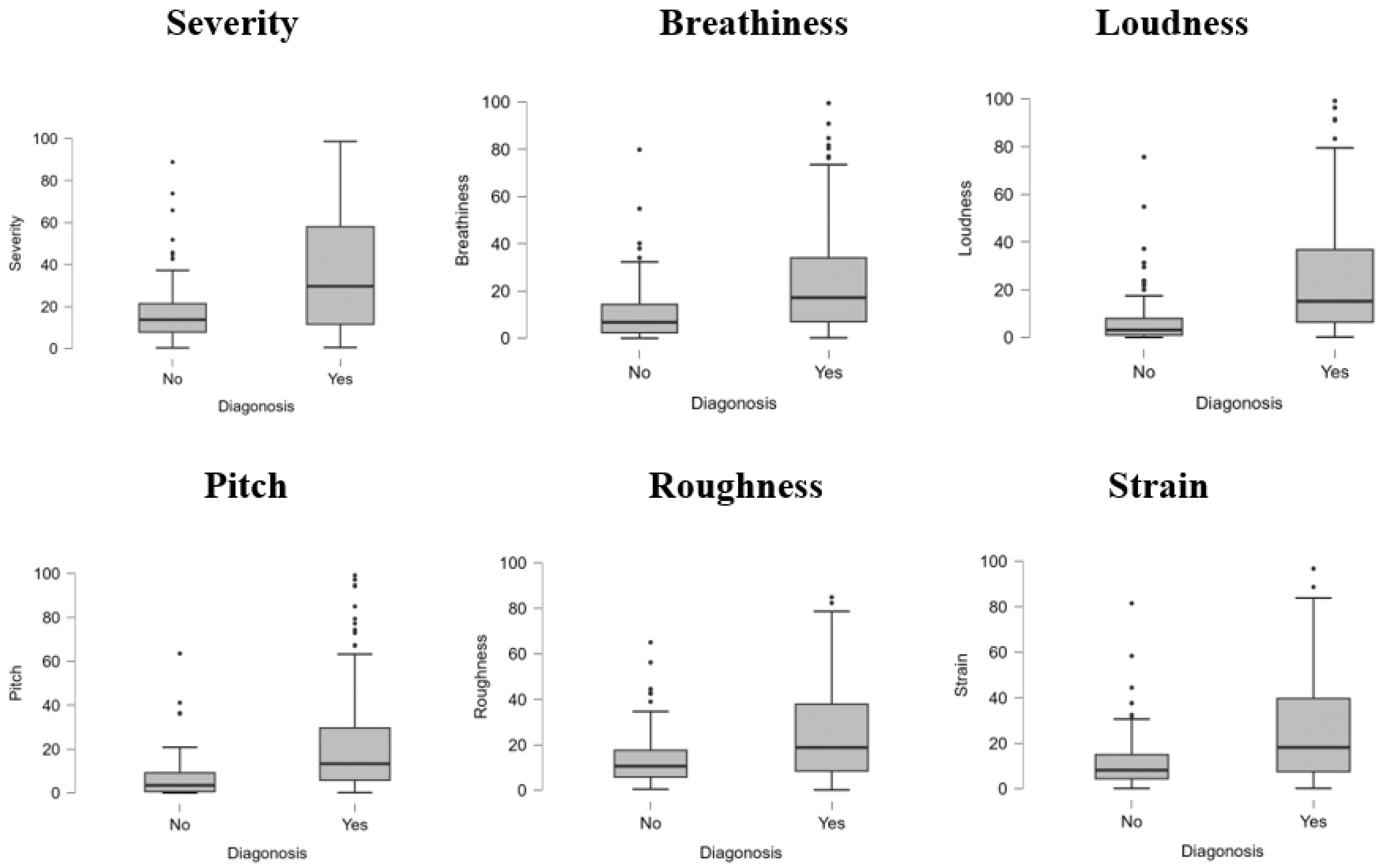 Engproc 107 00028 g001