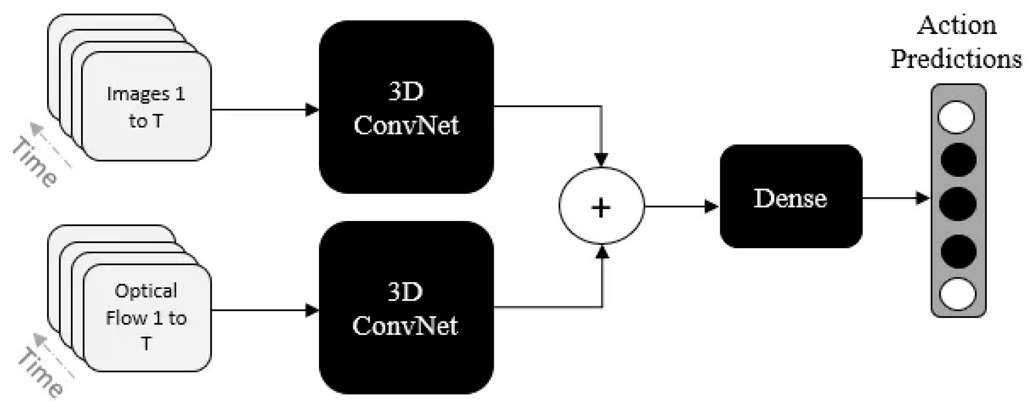 Engproc 107 00043 g003
