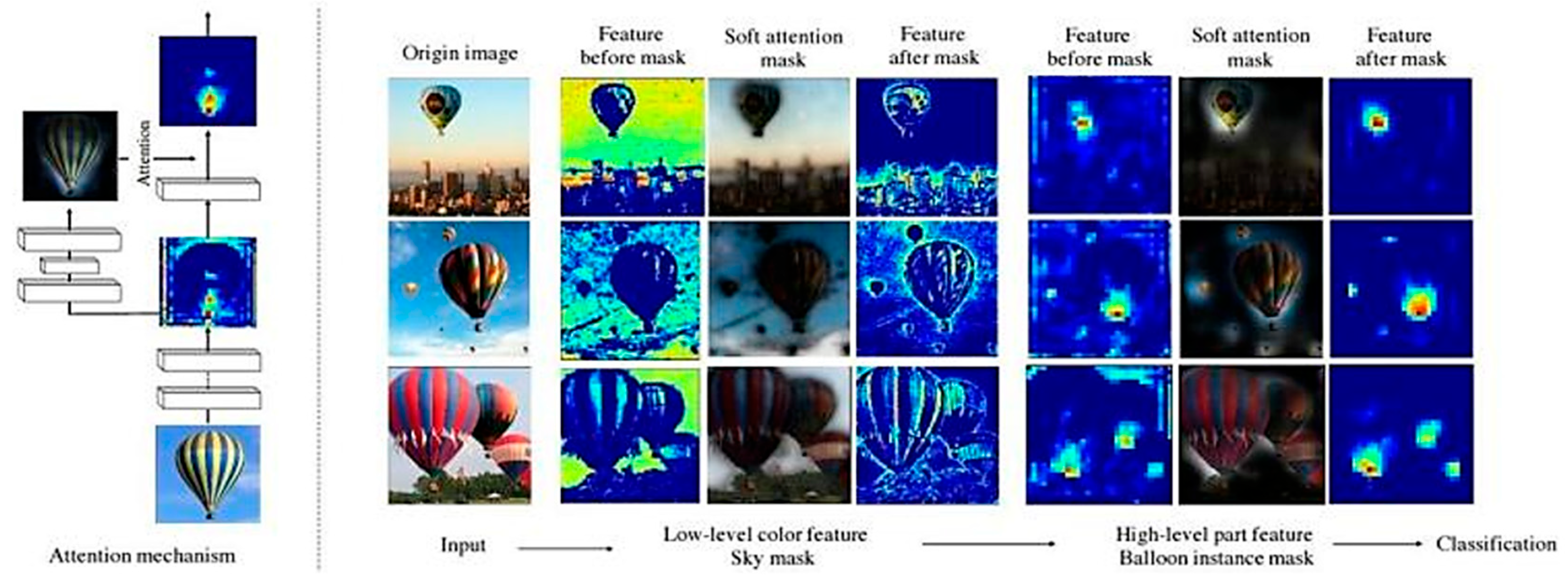 Engproc 107 00043 g004