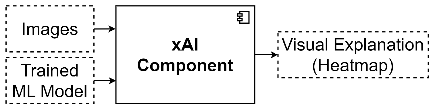 Engproc 107 00044 g001