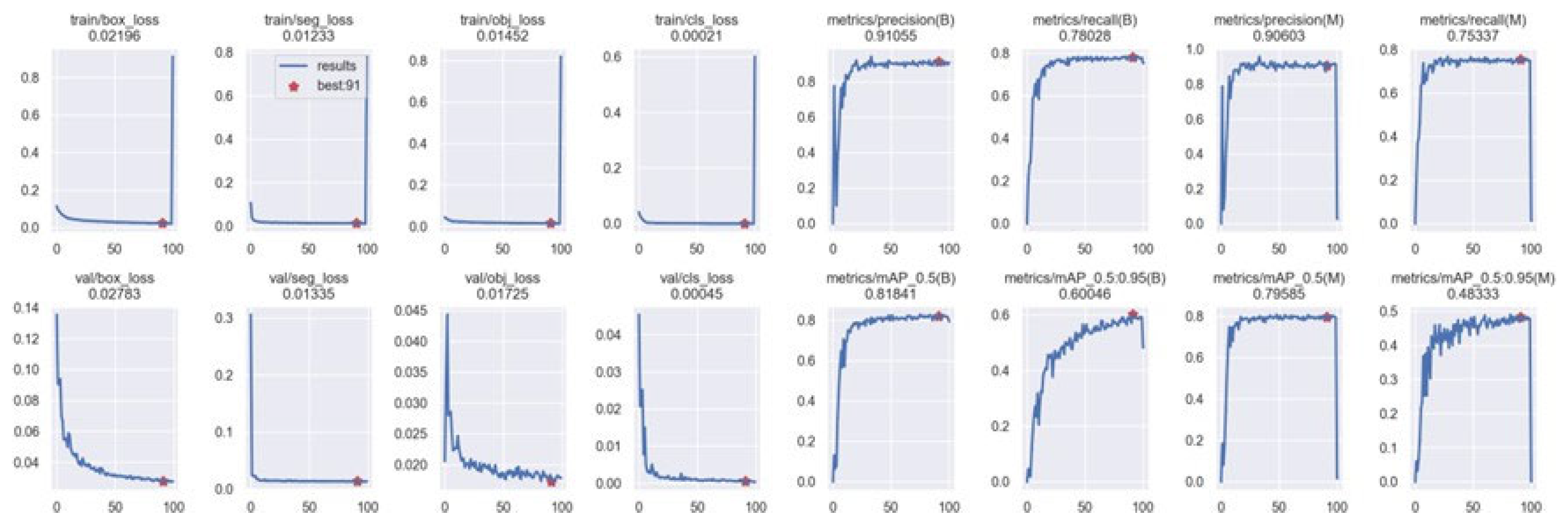 Engproc 107 00049 g004