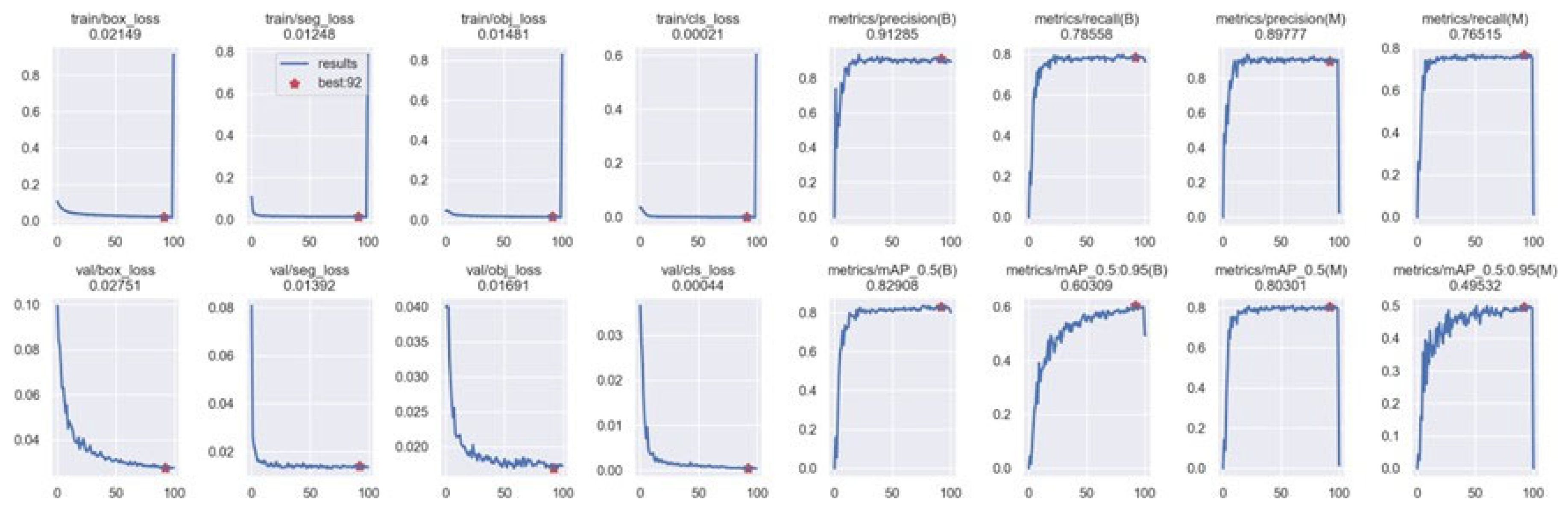 Engproc 107 00049 g005