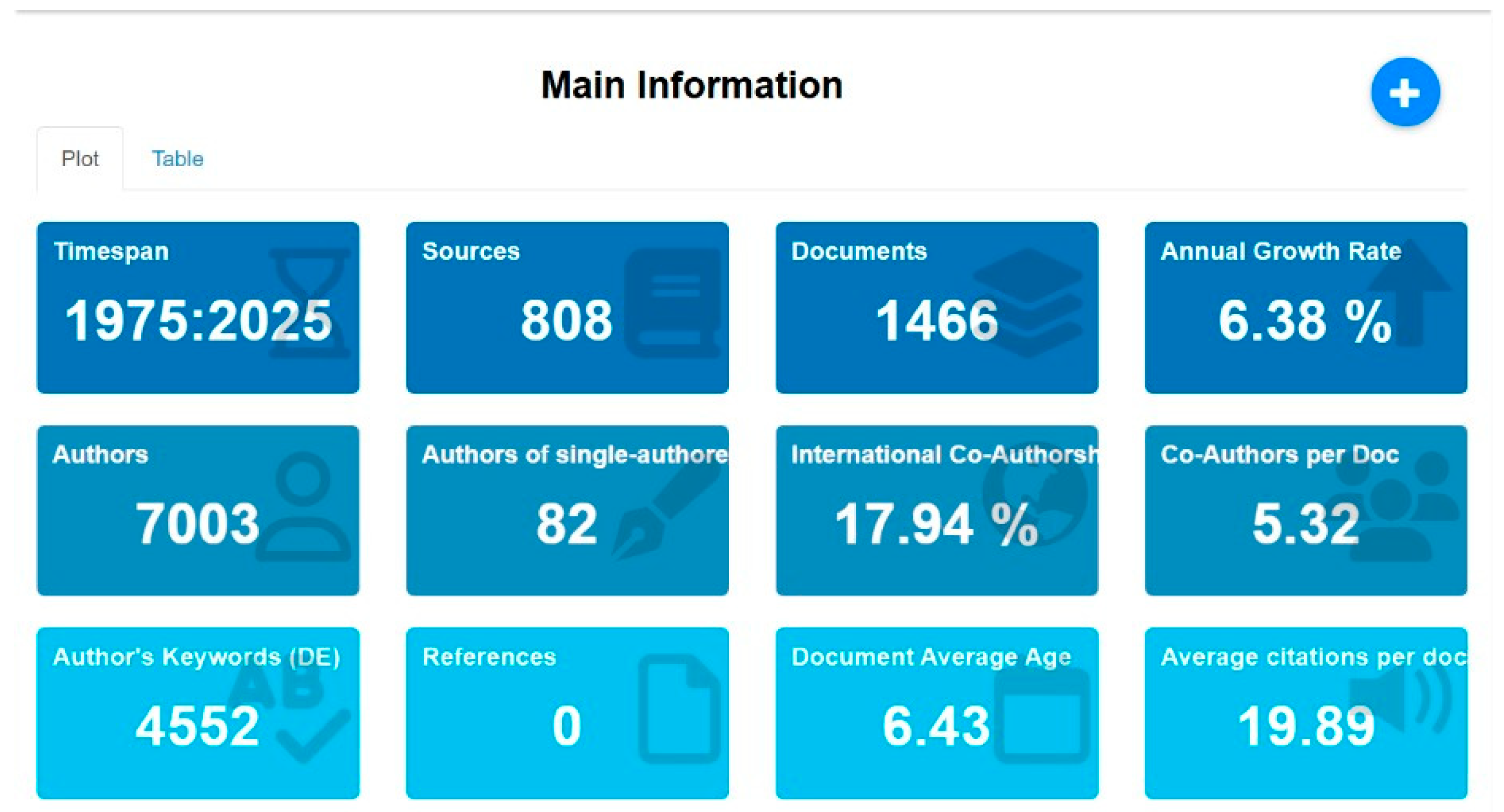 Engproc 107 00053 g001