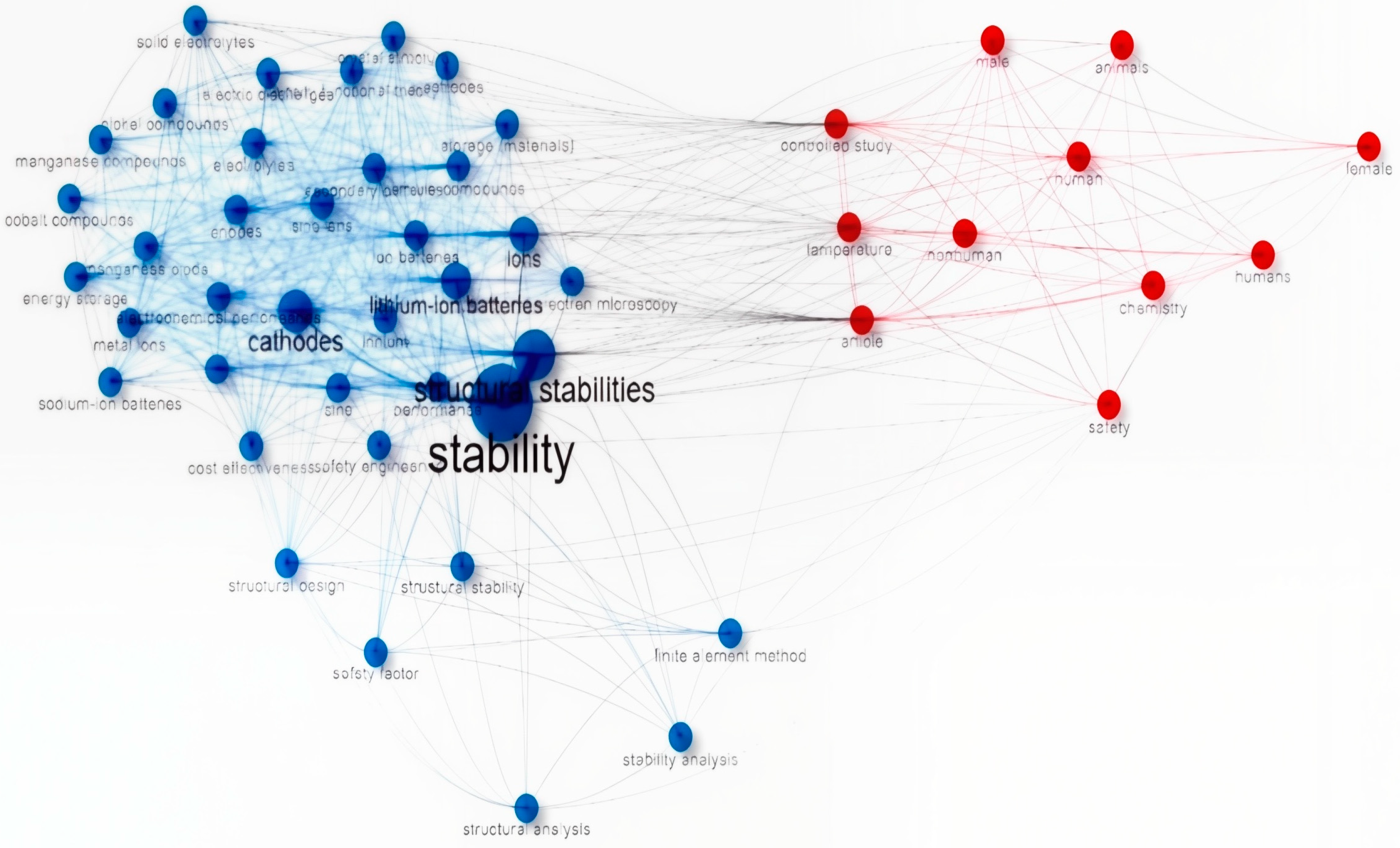 Engproc 107 00053 g002