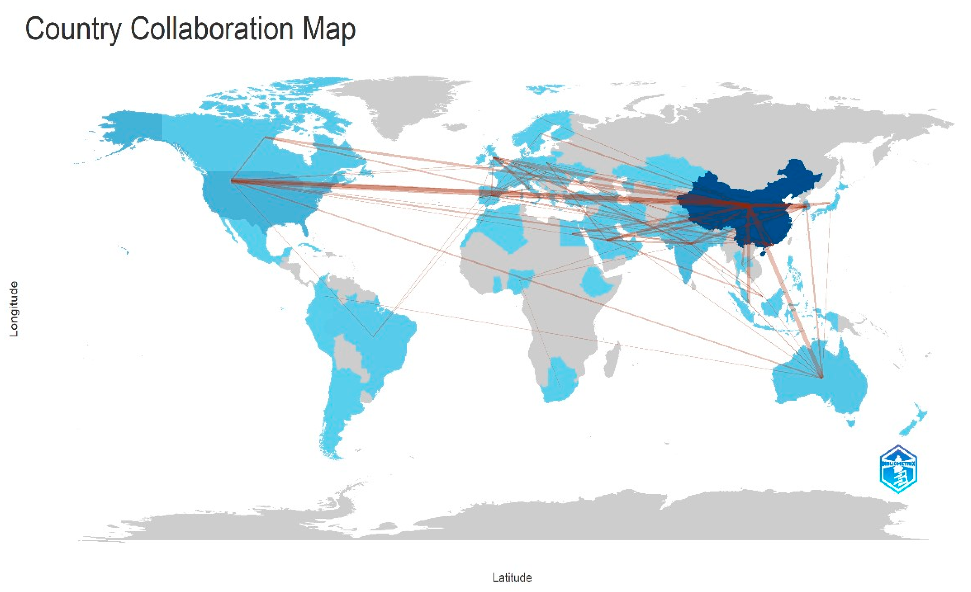 Engproc 107 00053 g004