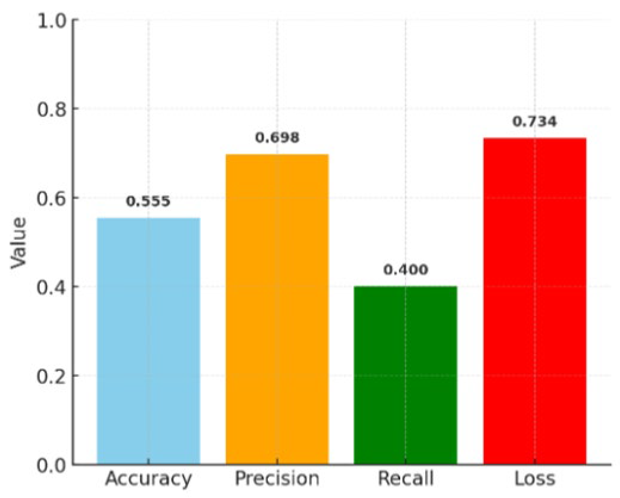 Engproc 107 00055 g003