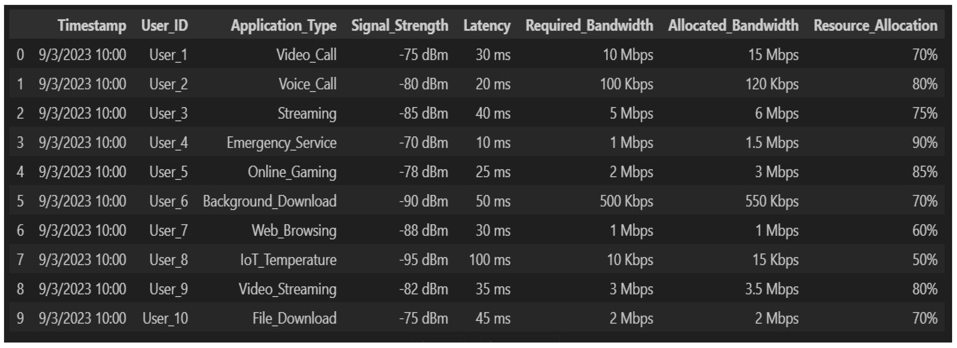 Engproc 107 00056 g002 Engproc 107 00056 g002