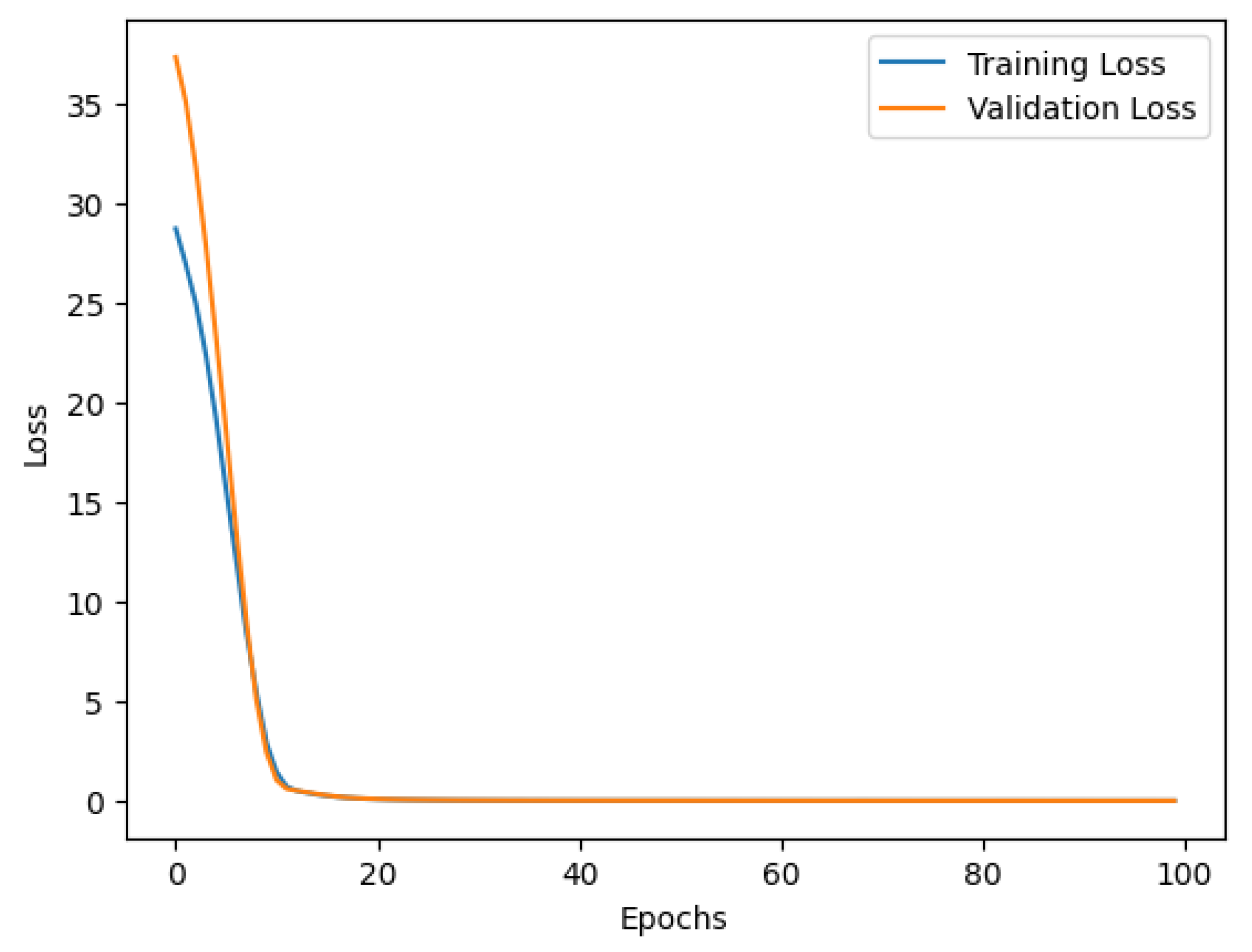 Engproc 107 00056 g006 Engproc 107 00056 g006