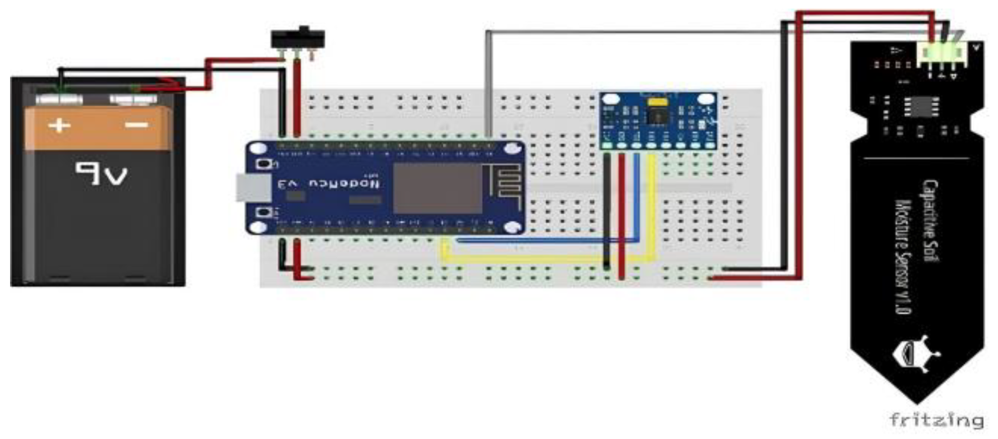 Engproc 107 00057 g002 Engproc 107 00057 g002