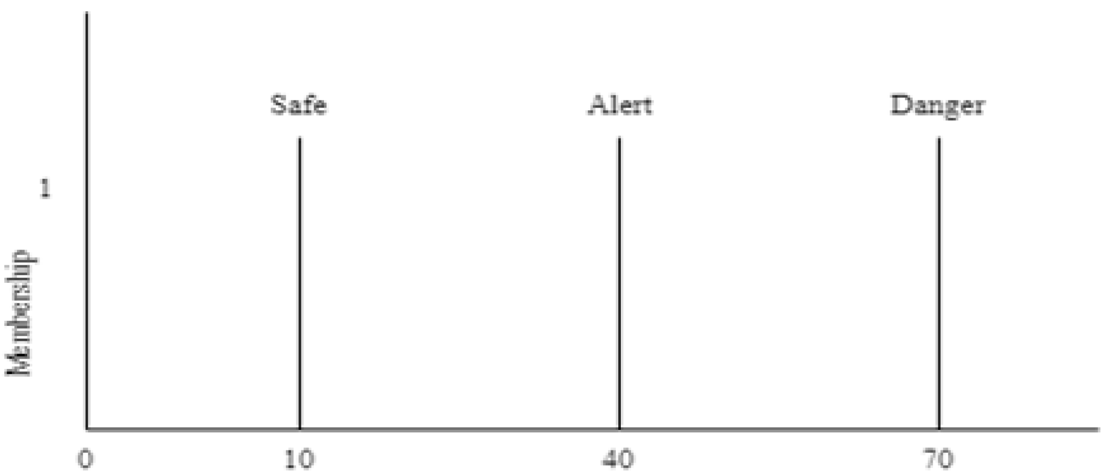 Engproc 107 00057 g006 Engproc 107 00057 g006