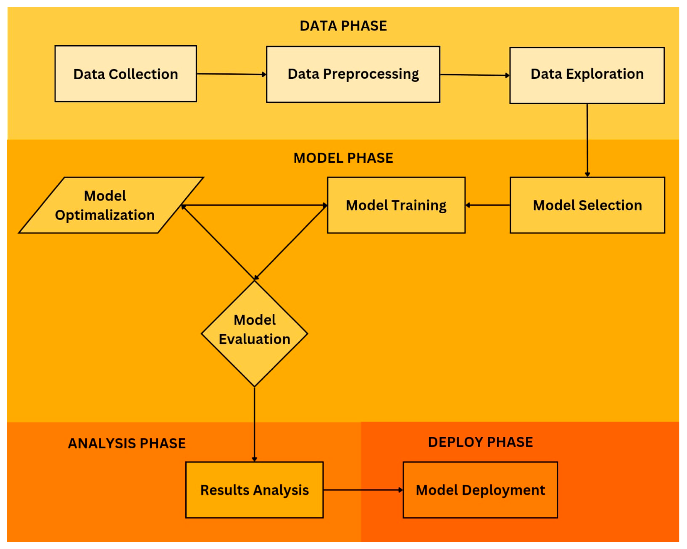 Engproc 107 00066 g001