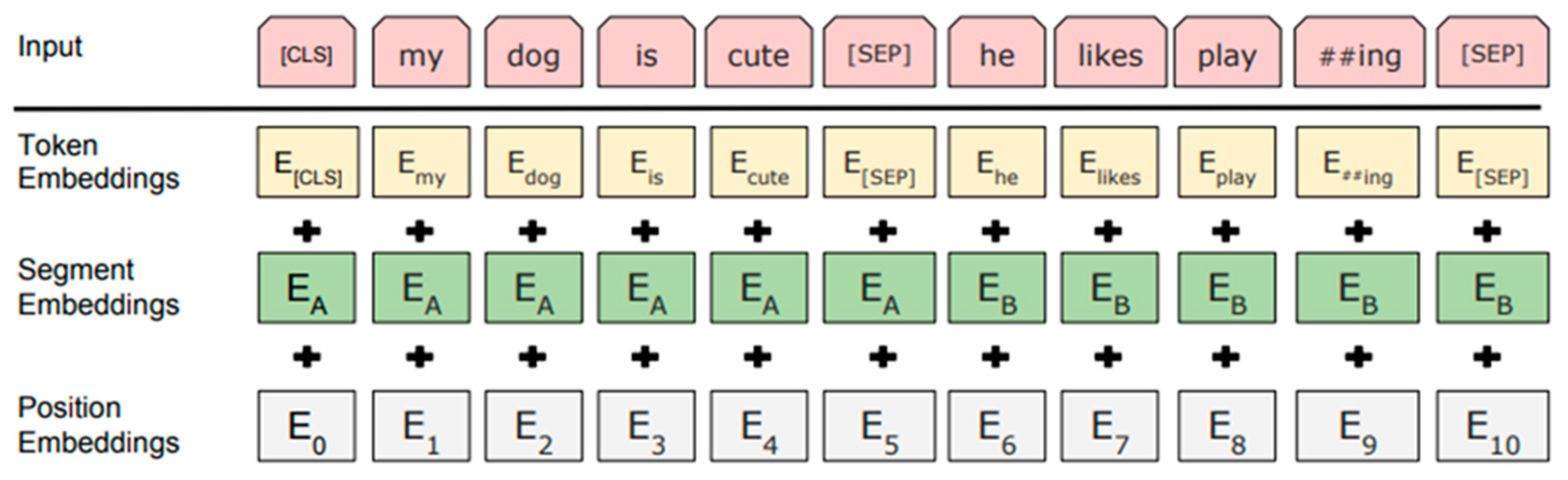 Engproc 107 00066 g004