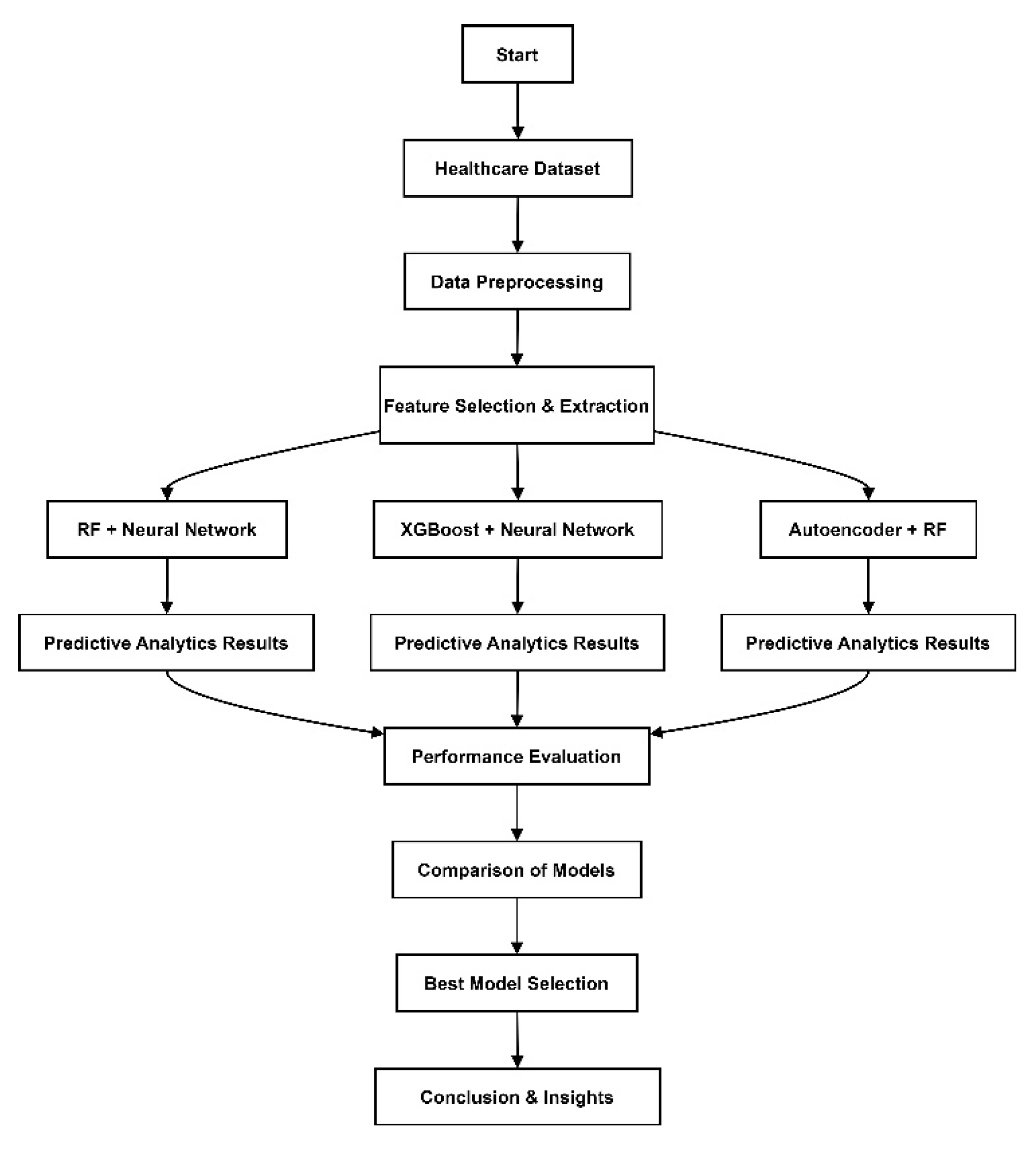 Engproc 107 00067 g003