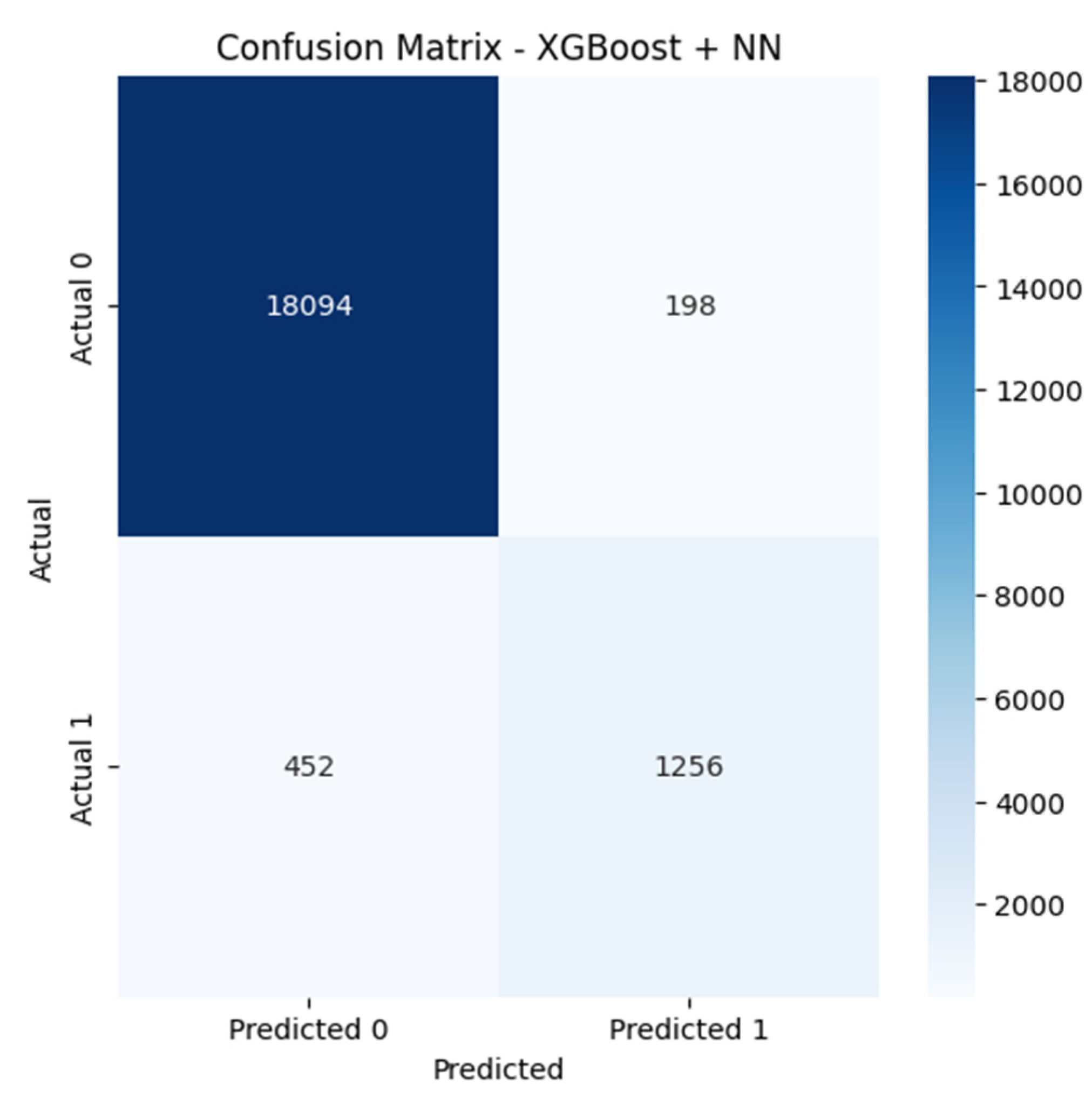 Engproc 107 00067 g005