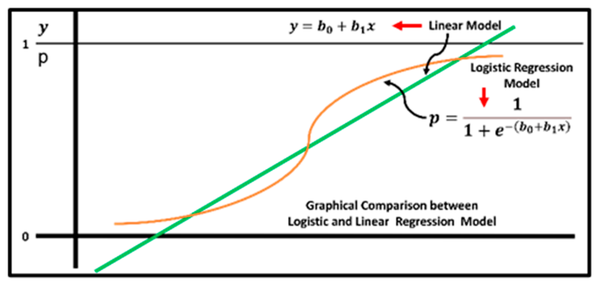 Engproc 107 00068 g002