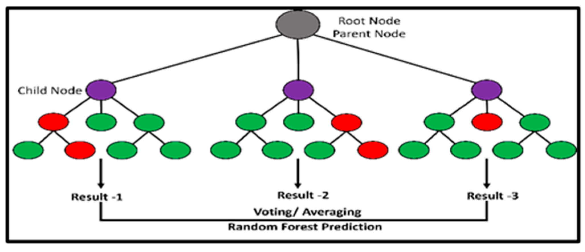 Engproc 107 00068 g004