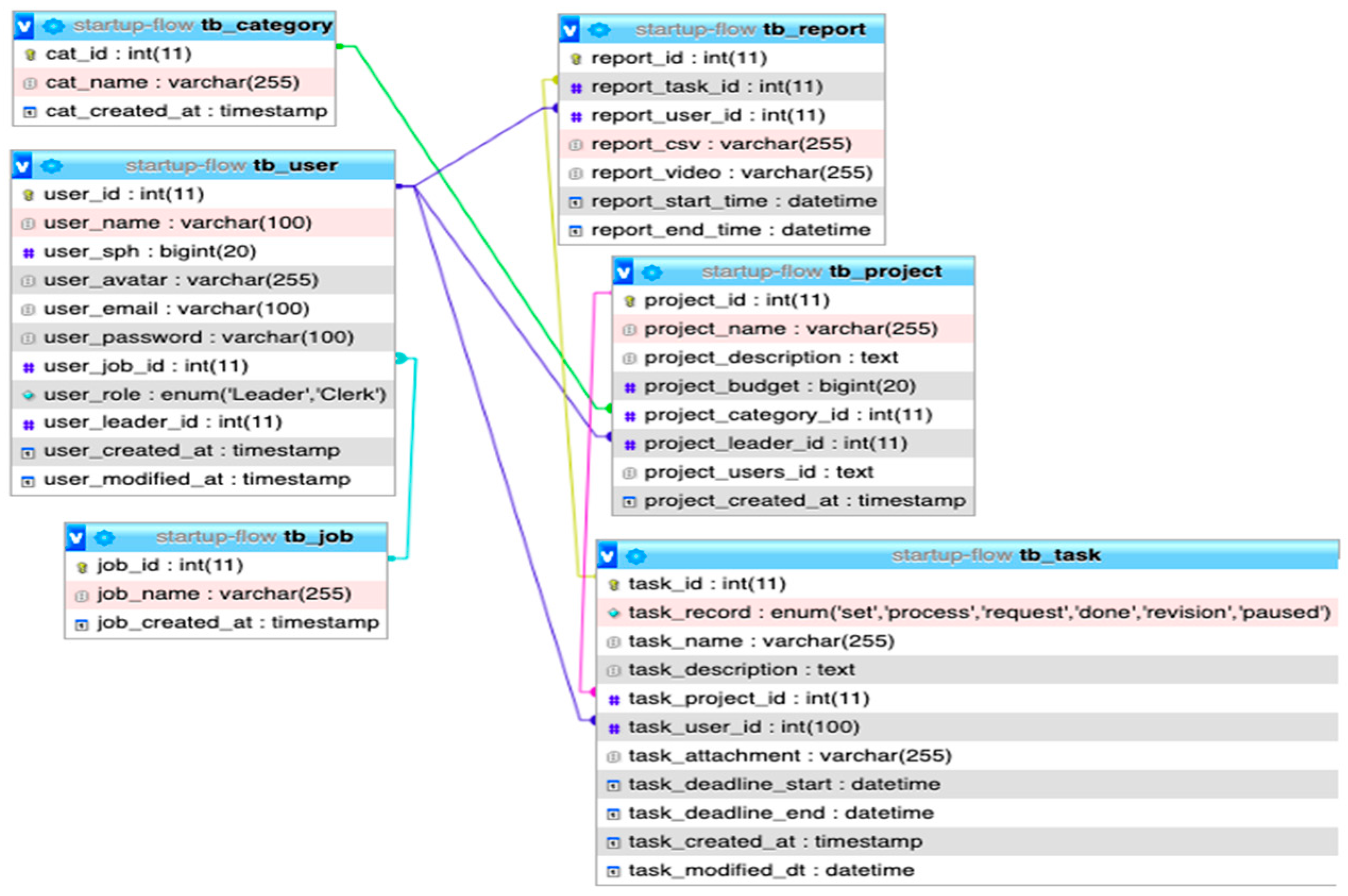 Engproc 107 00071 g002