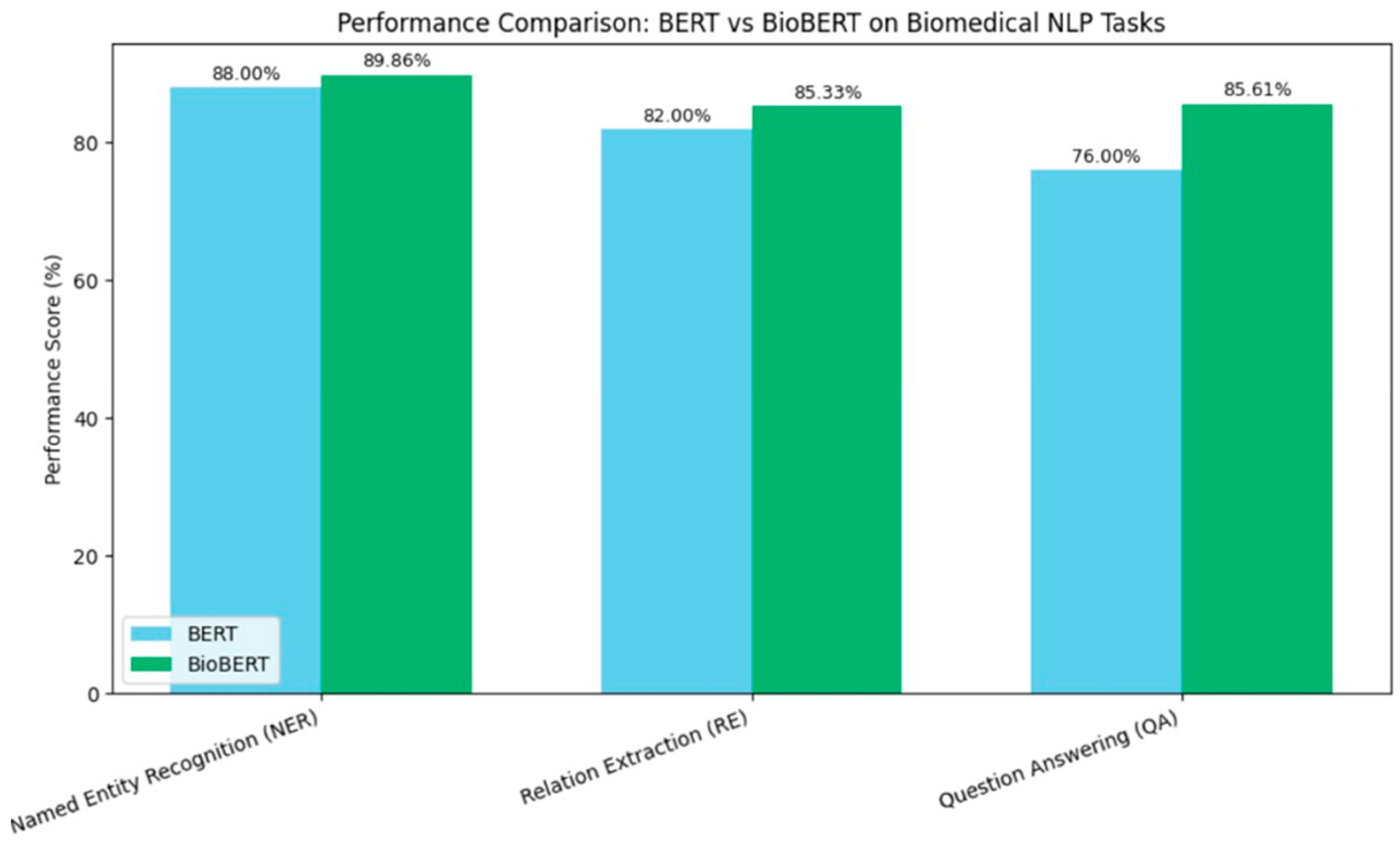 Engproc 107 00073 g001