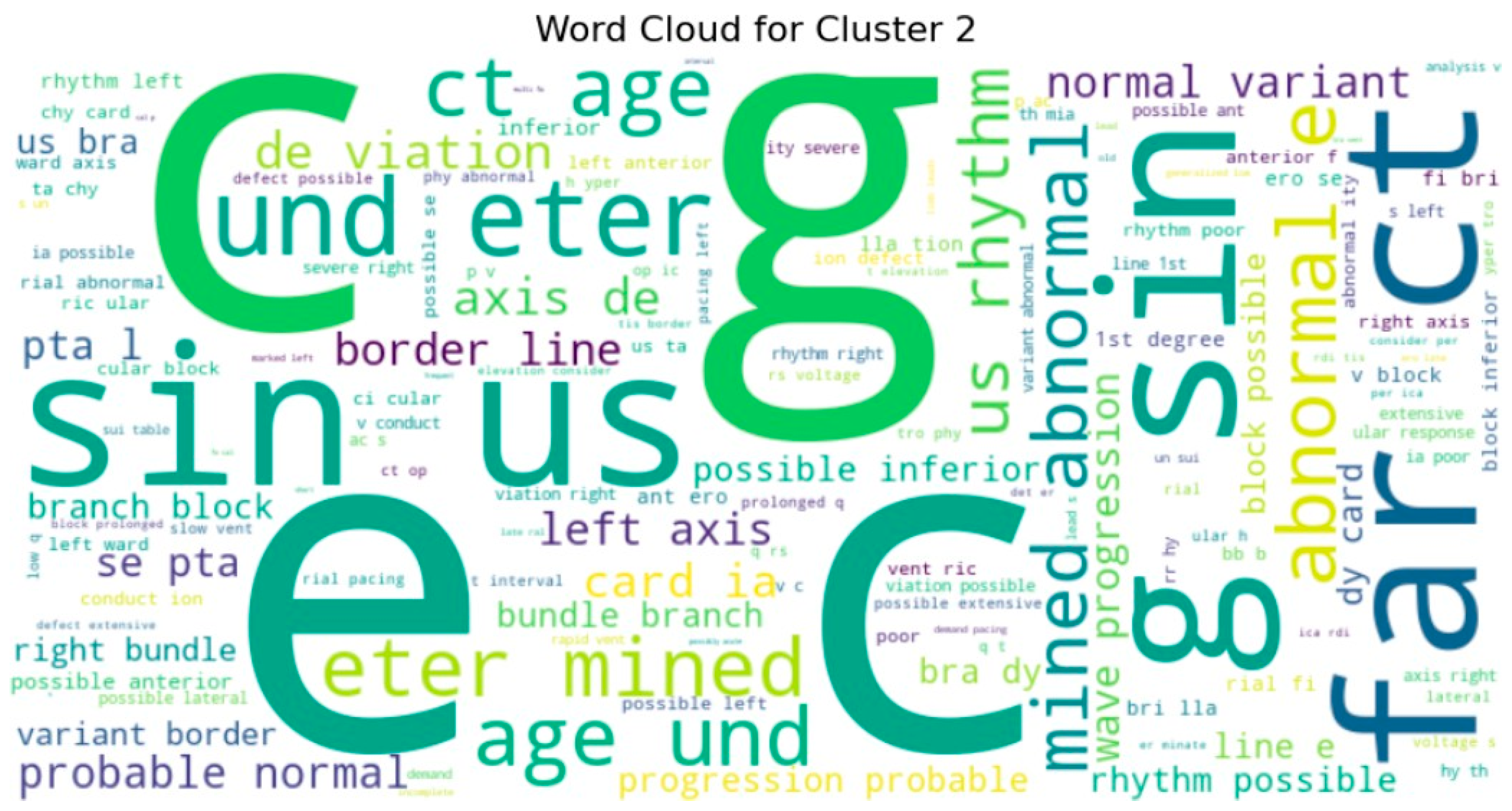 Engproc 107 00073 g011