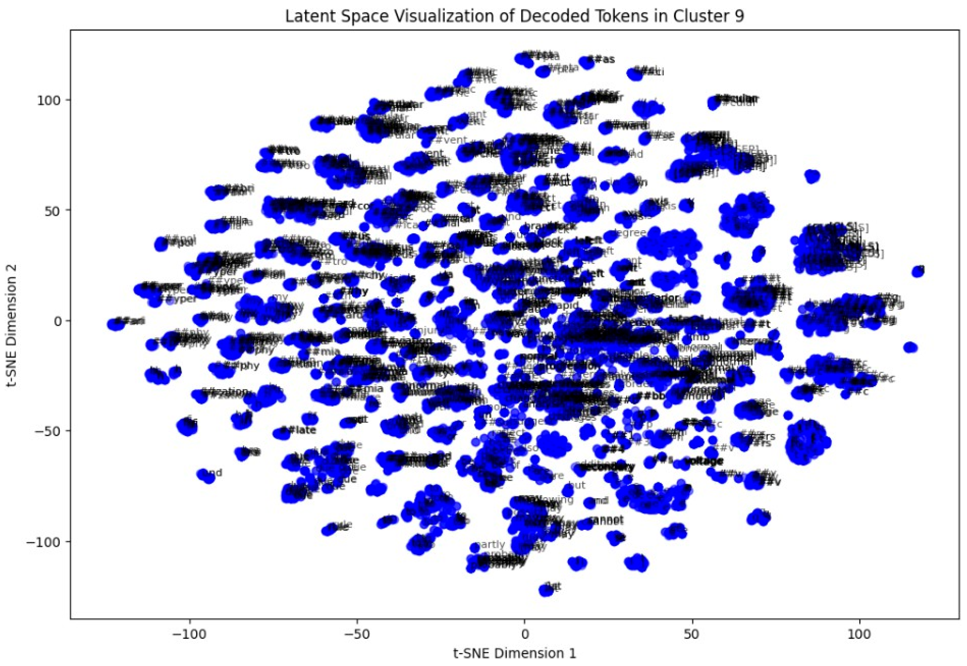Engproc 107 00073 g014