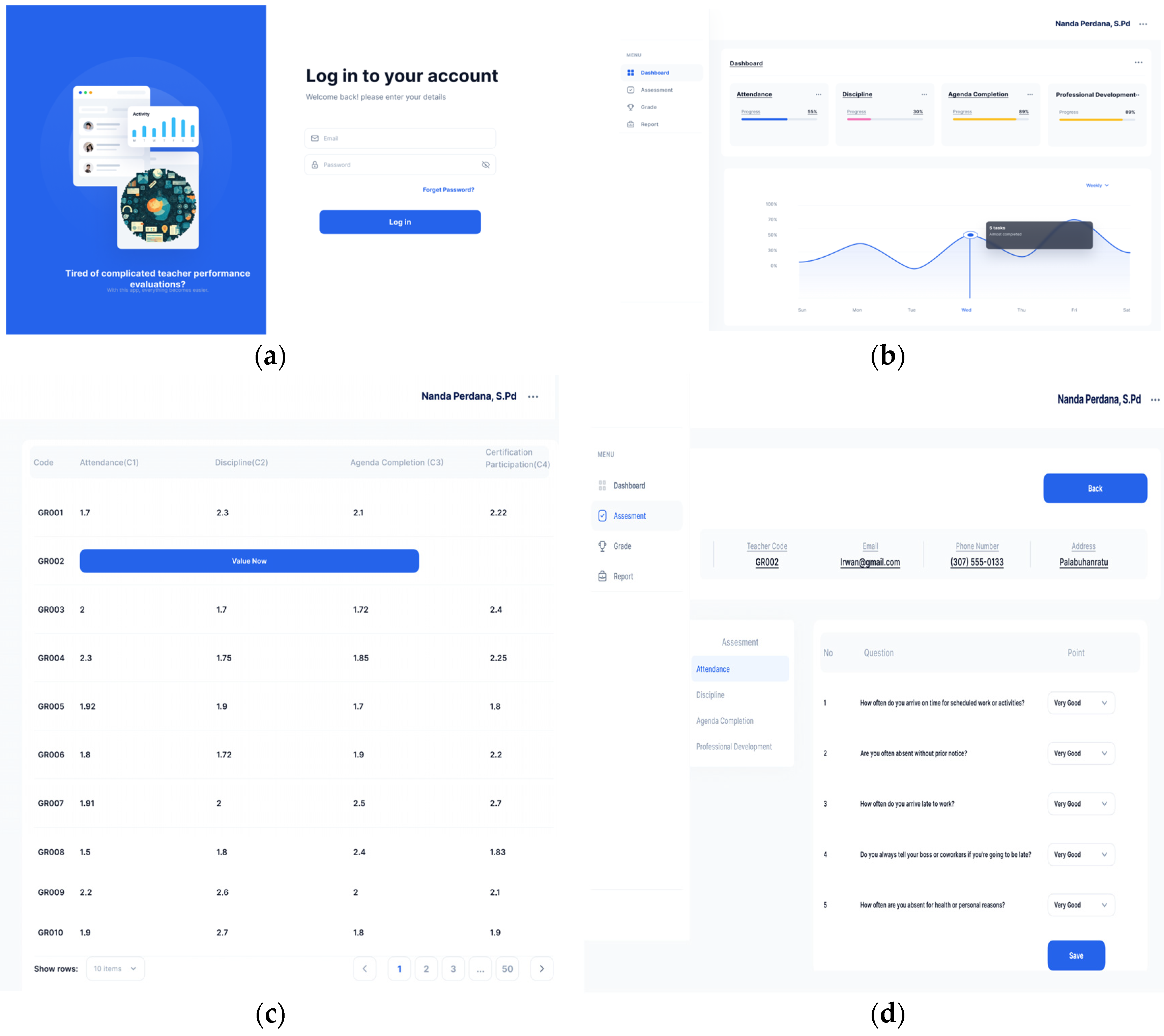 Engproc 107 00075 g003a