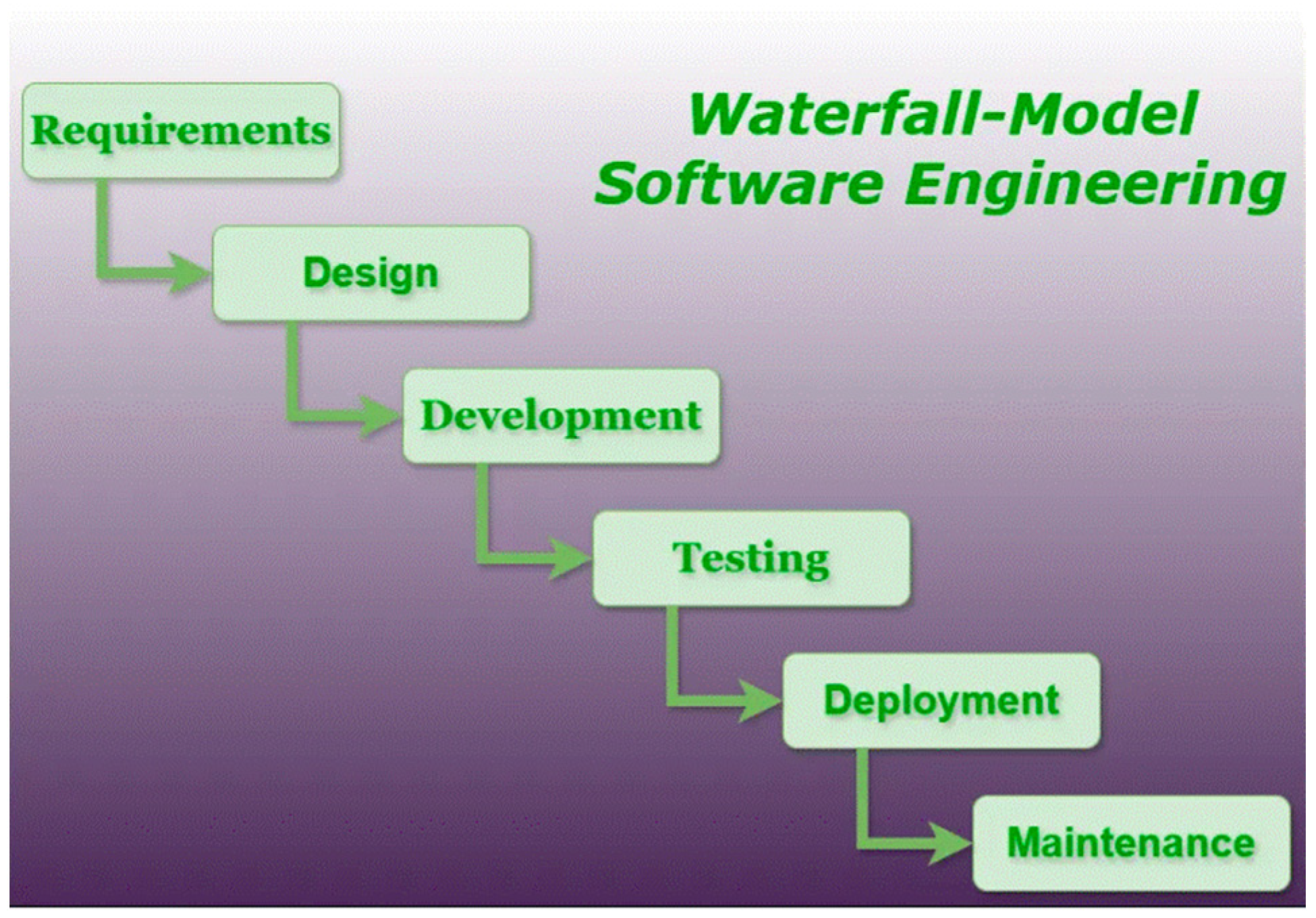 Engproc 107 00087 g001