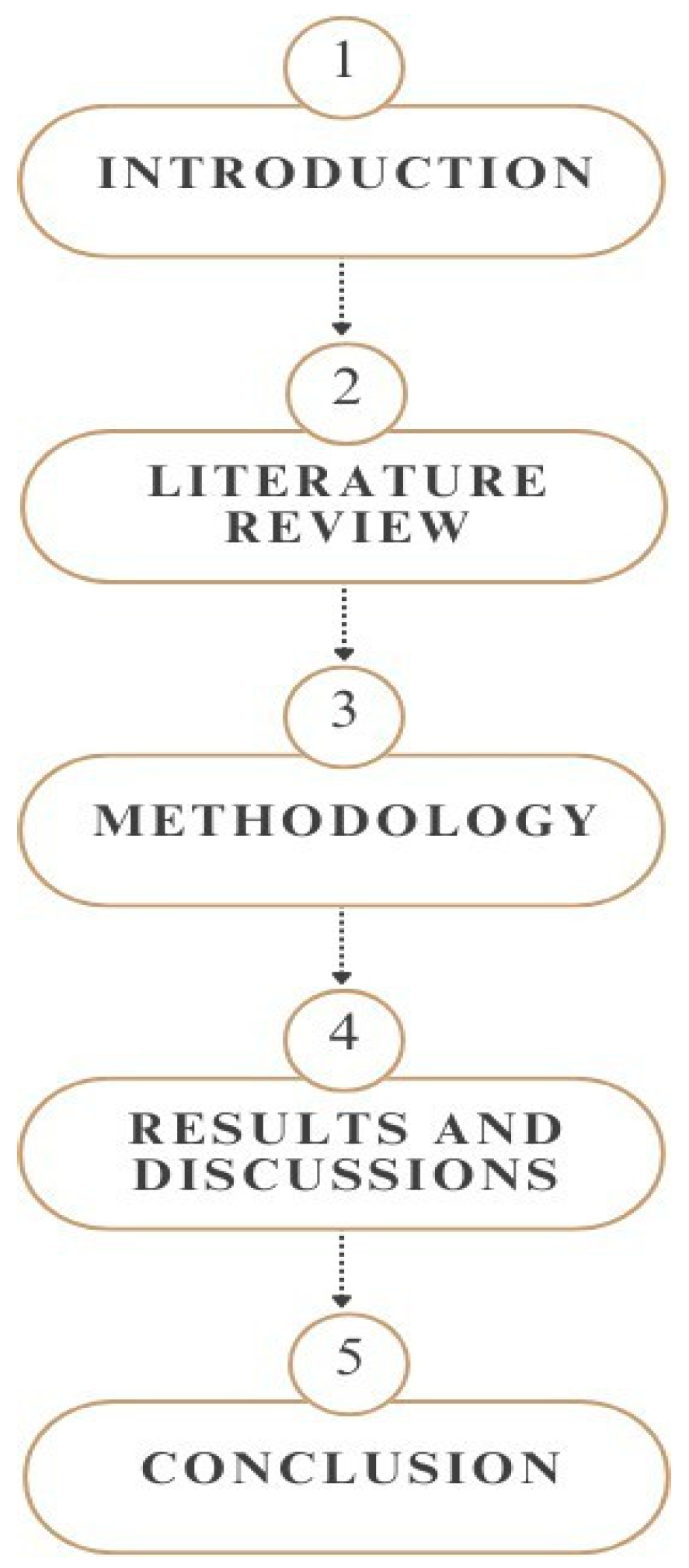 Engproc 107 00089 g002 Engproc 107 00089 g002