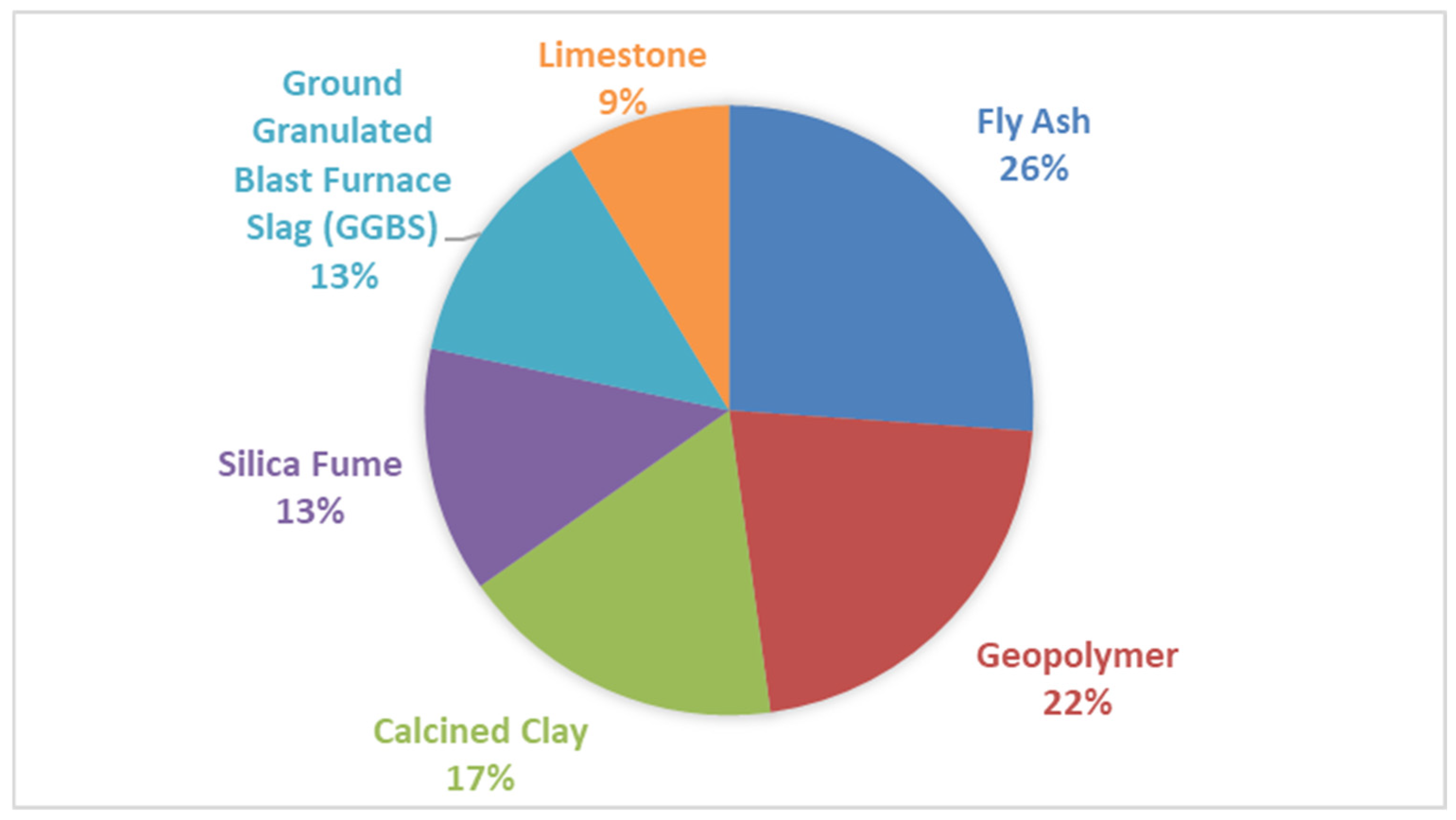 Engproc 107 00093 g002