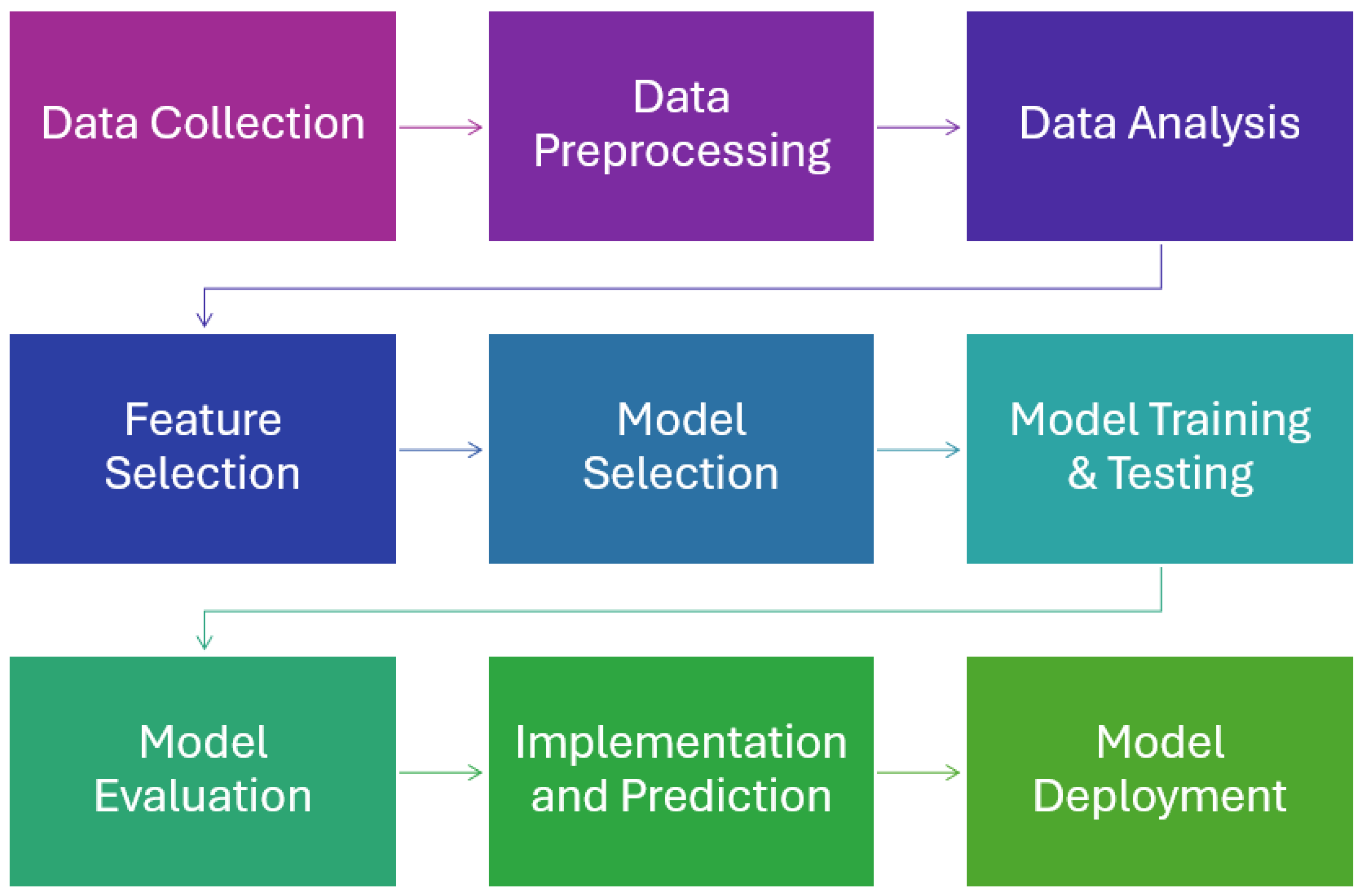Engproc 107 00095 g001