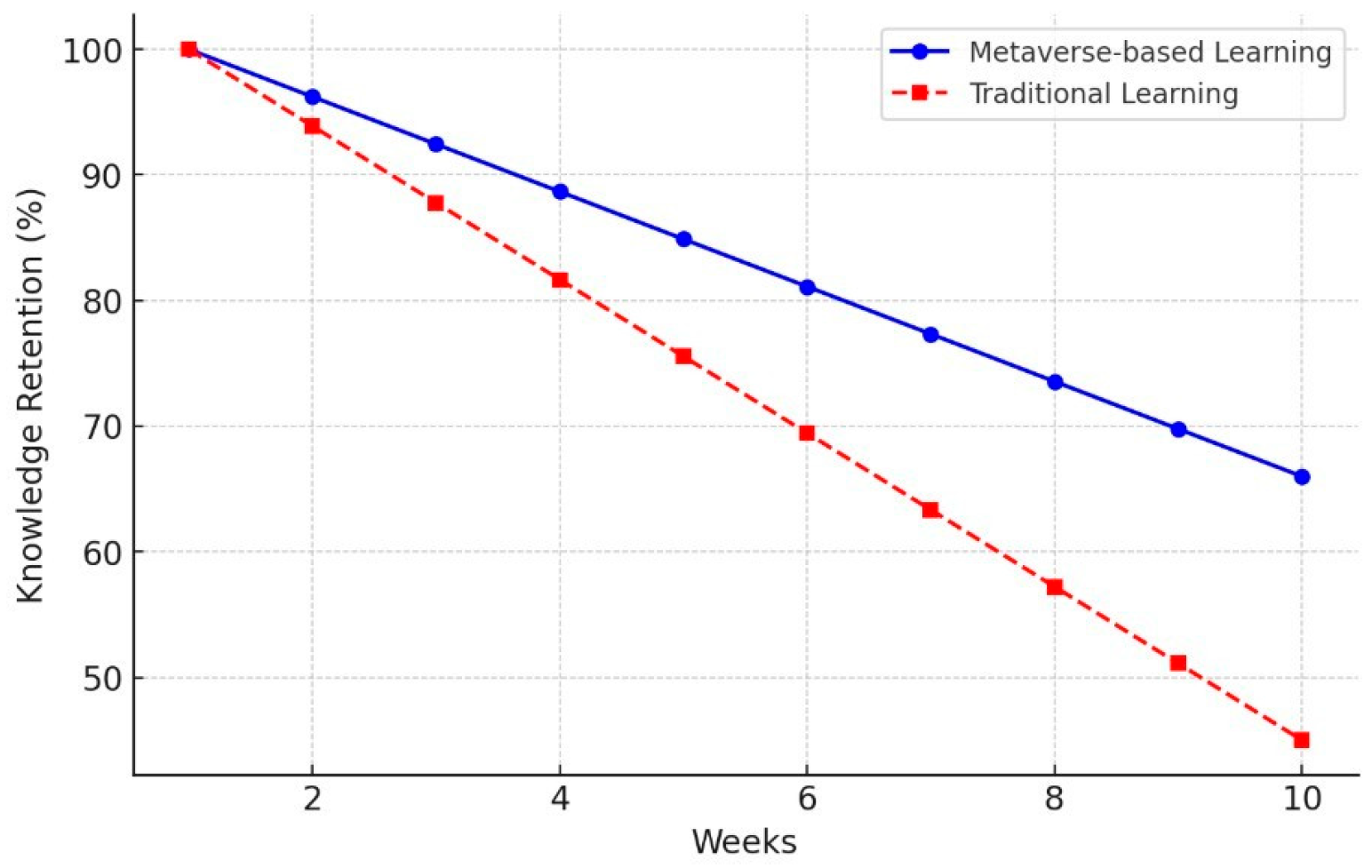 Engproc 107 00096 g004