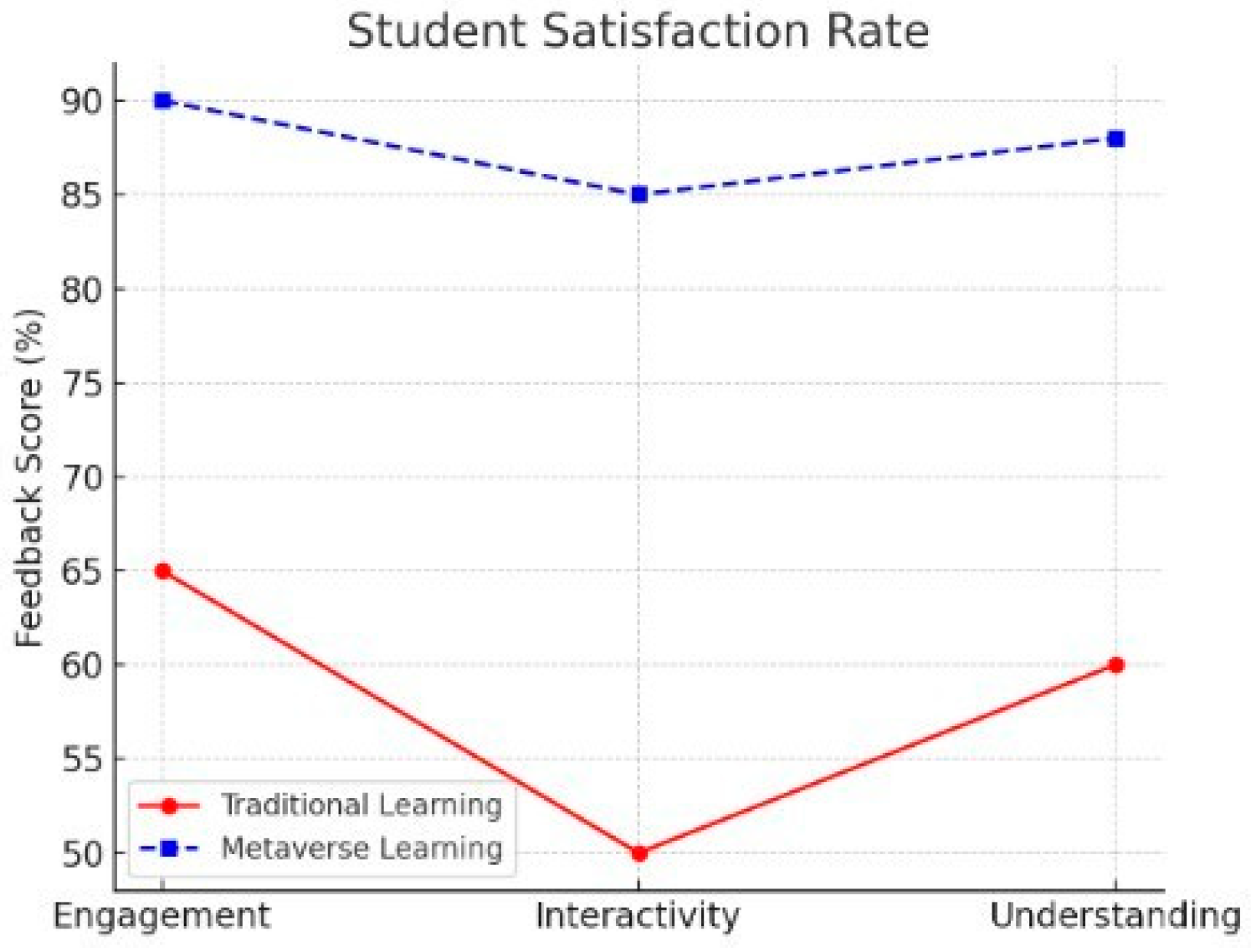 Engproc 107 00096 g005