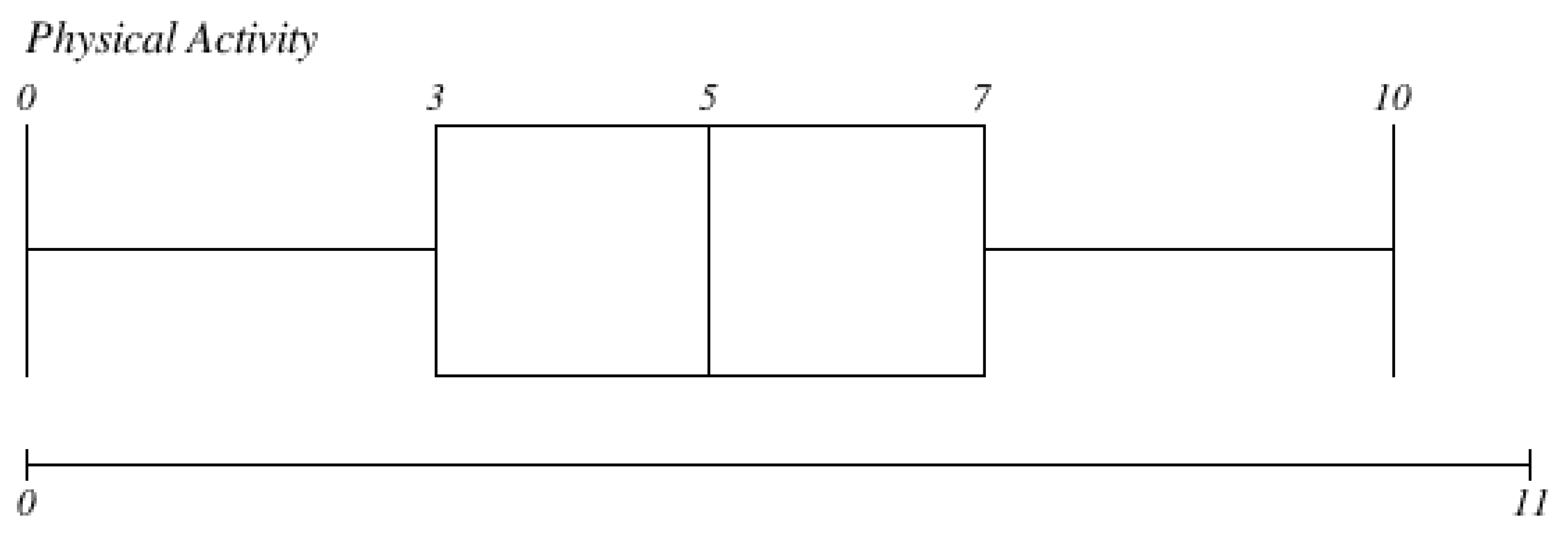 Engproc 107 00115 g003 Engproc 107 00115 g003