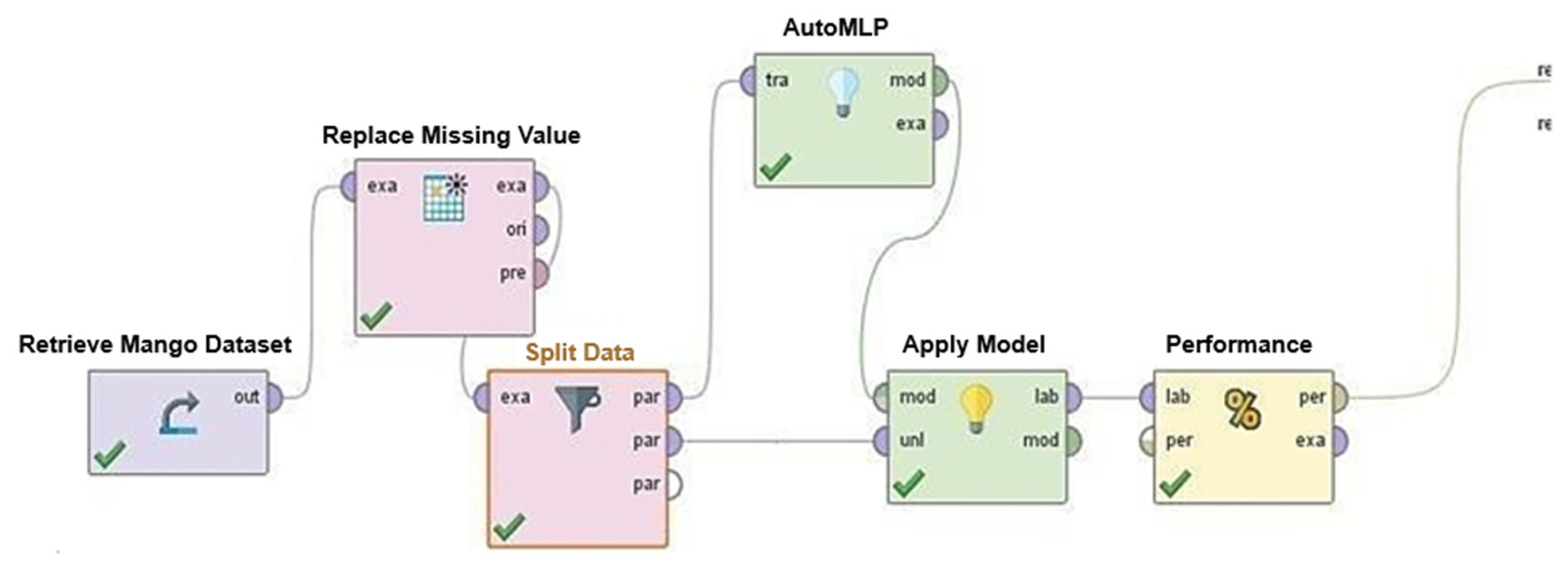 Engproc 107 00116 g001