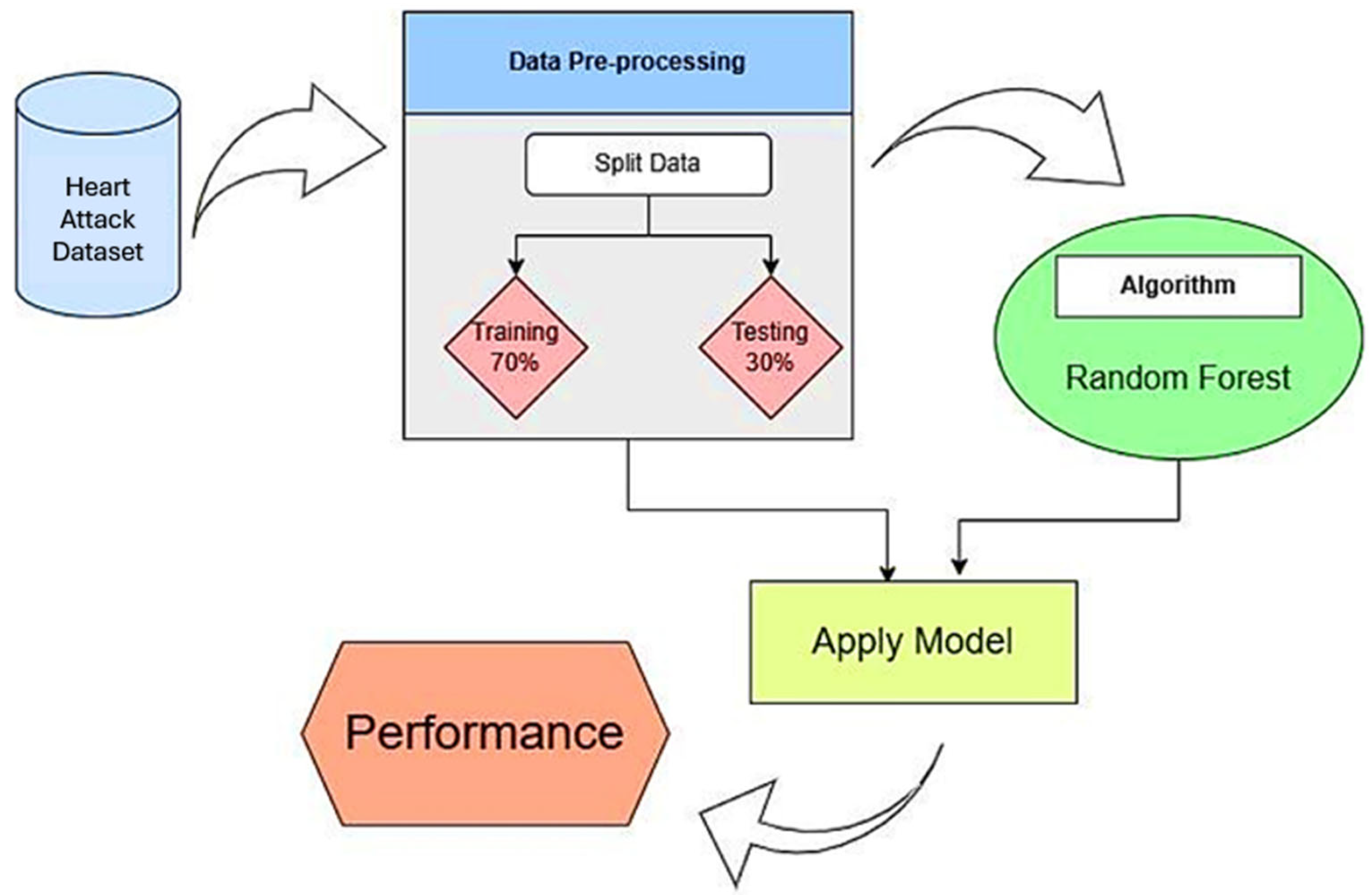 Engproc 107 00121 g002