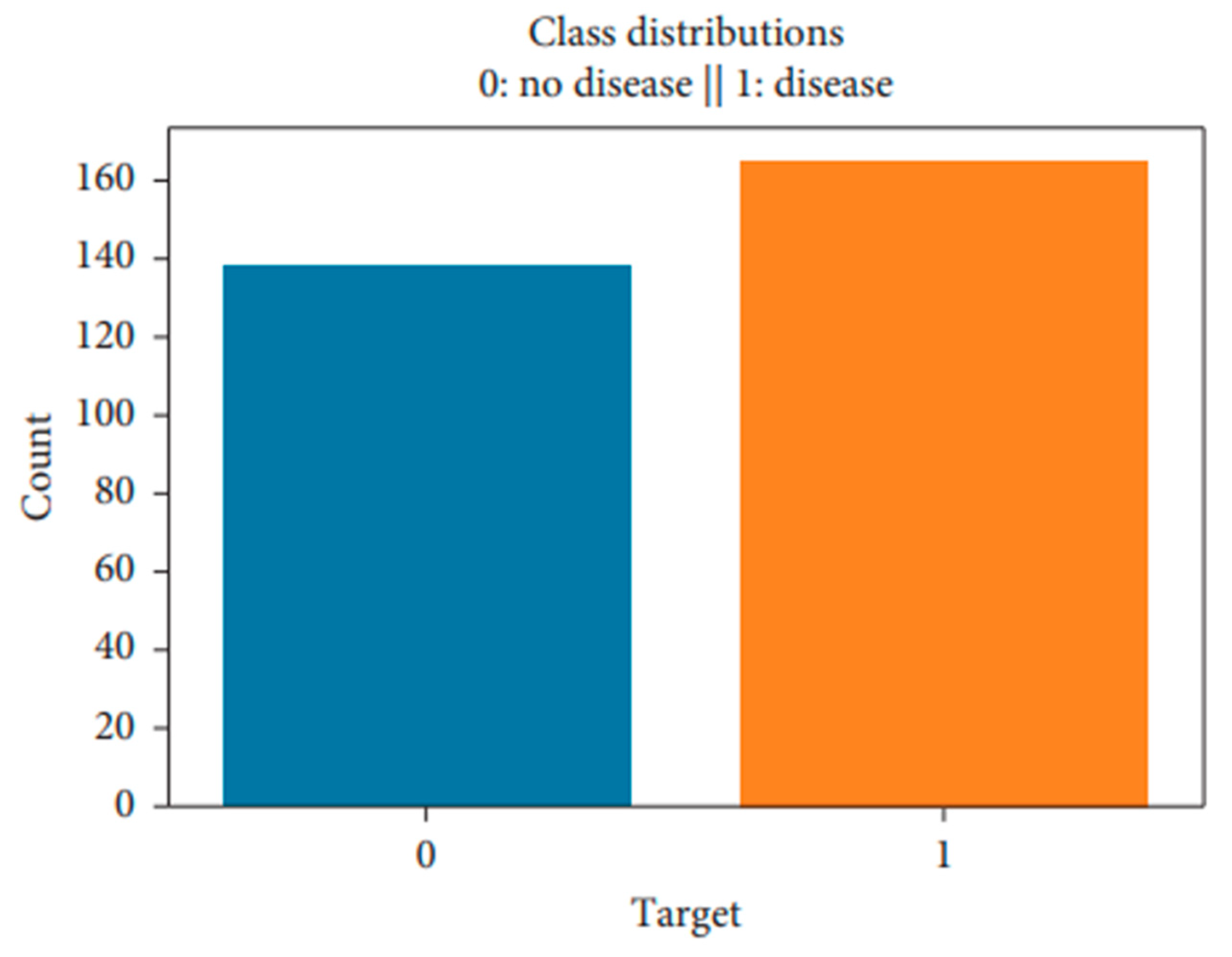 Engproc 107 00124 g002