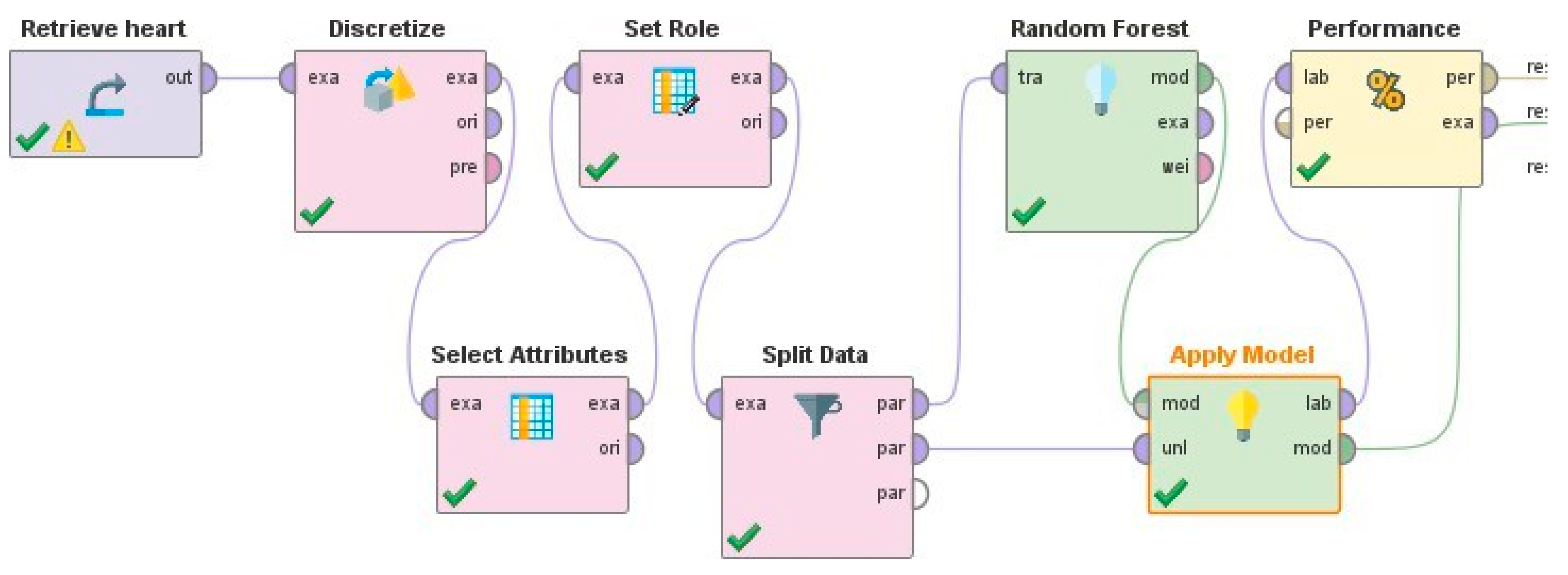 Engproc 107 00124 g004