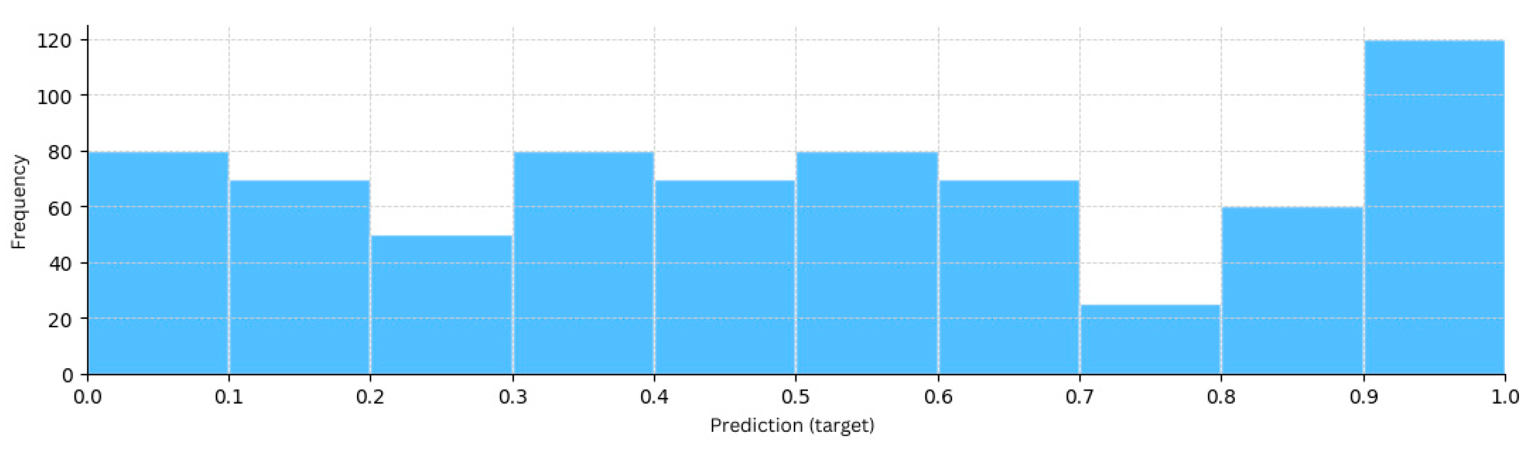 Engproc 107 00124 g005