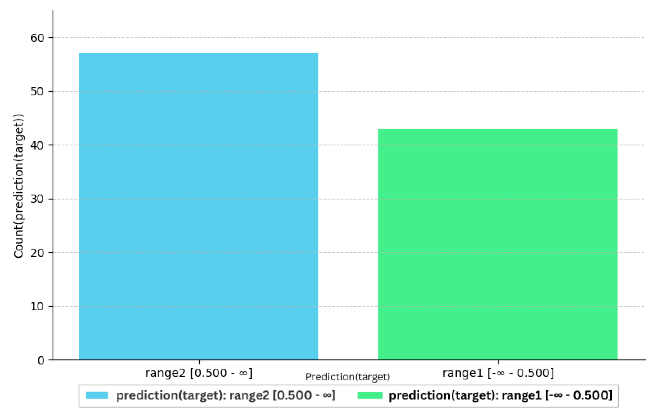Engproc 107 00124 g006