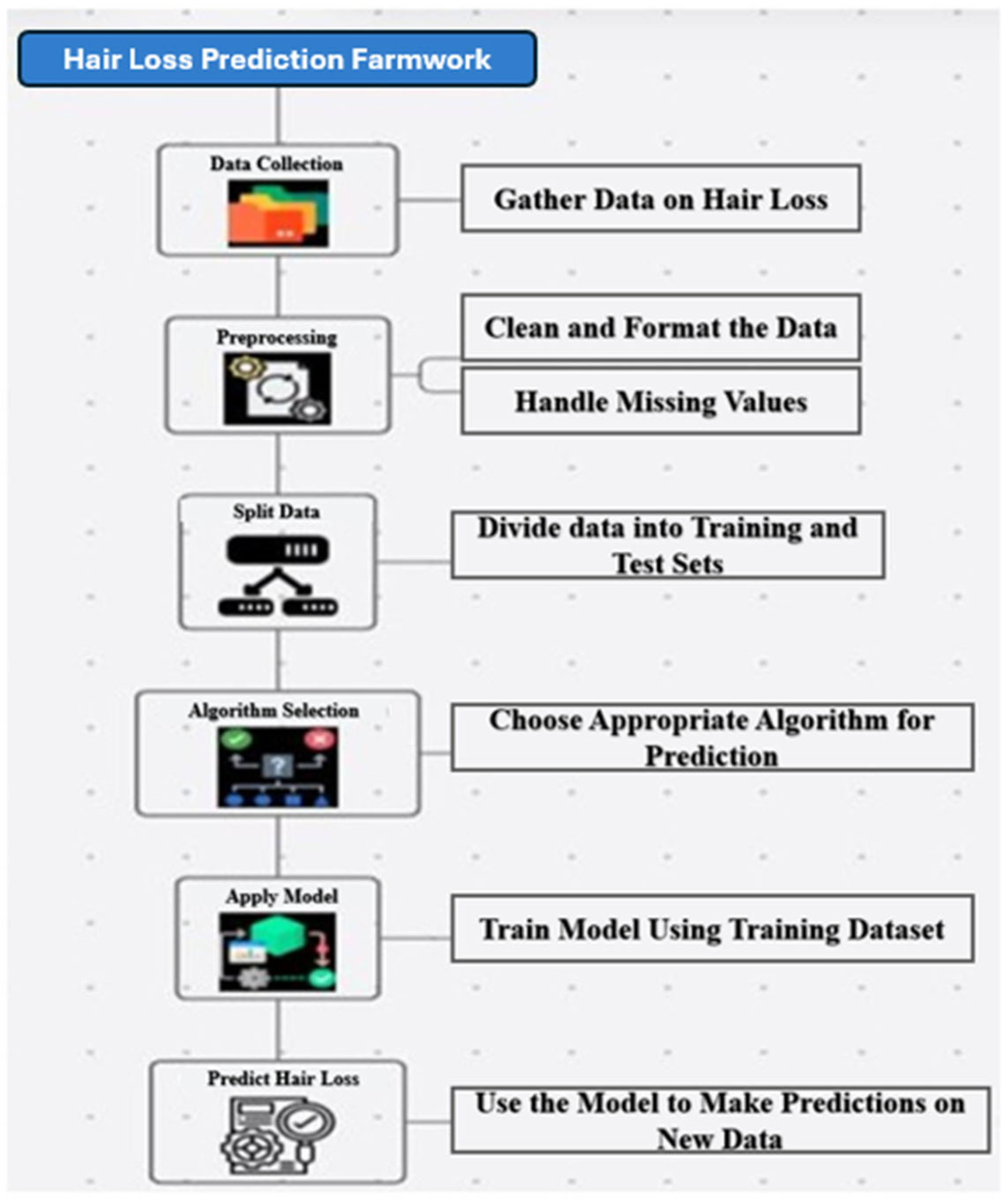 Engproc 107 00126 g001