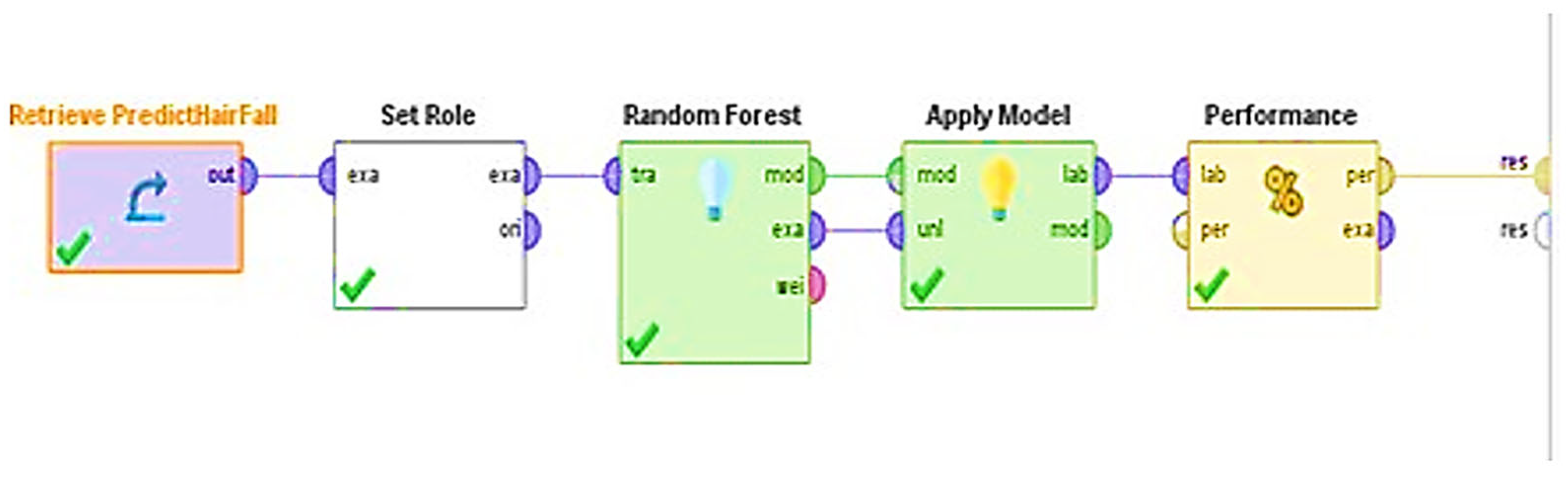 Engproc 107 00126 g002