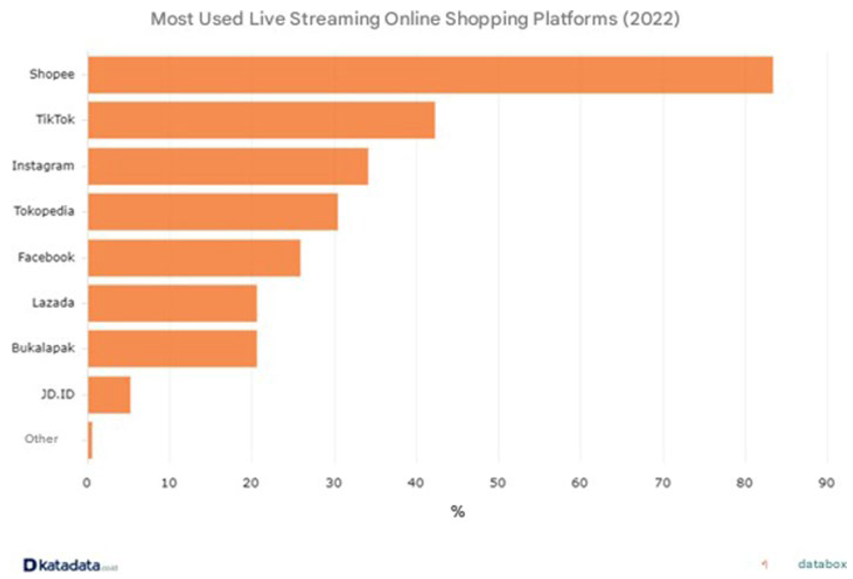 Engproc 107 00133 g001 Engproc 107 00133 g001