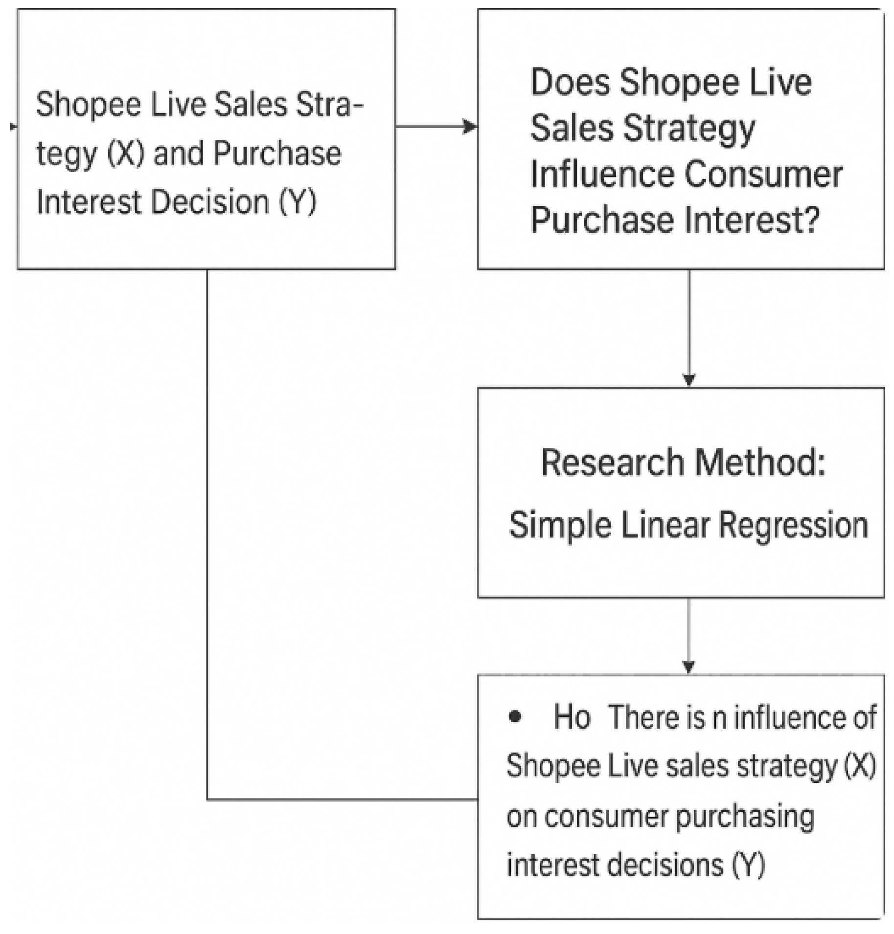 Engproc 107 00133 g002 Engproc 107 00133 g002