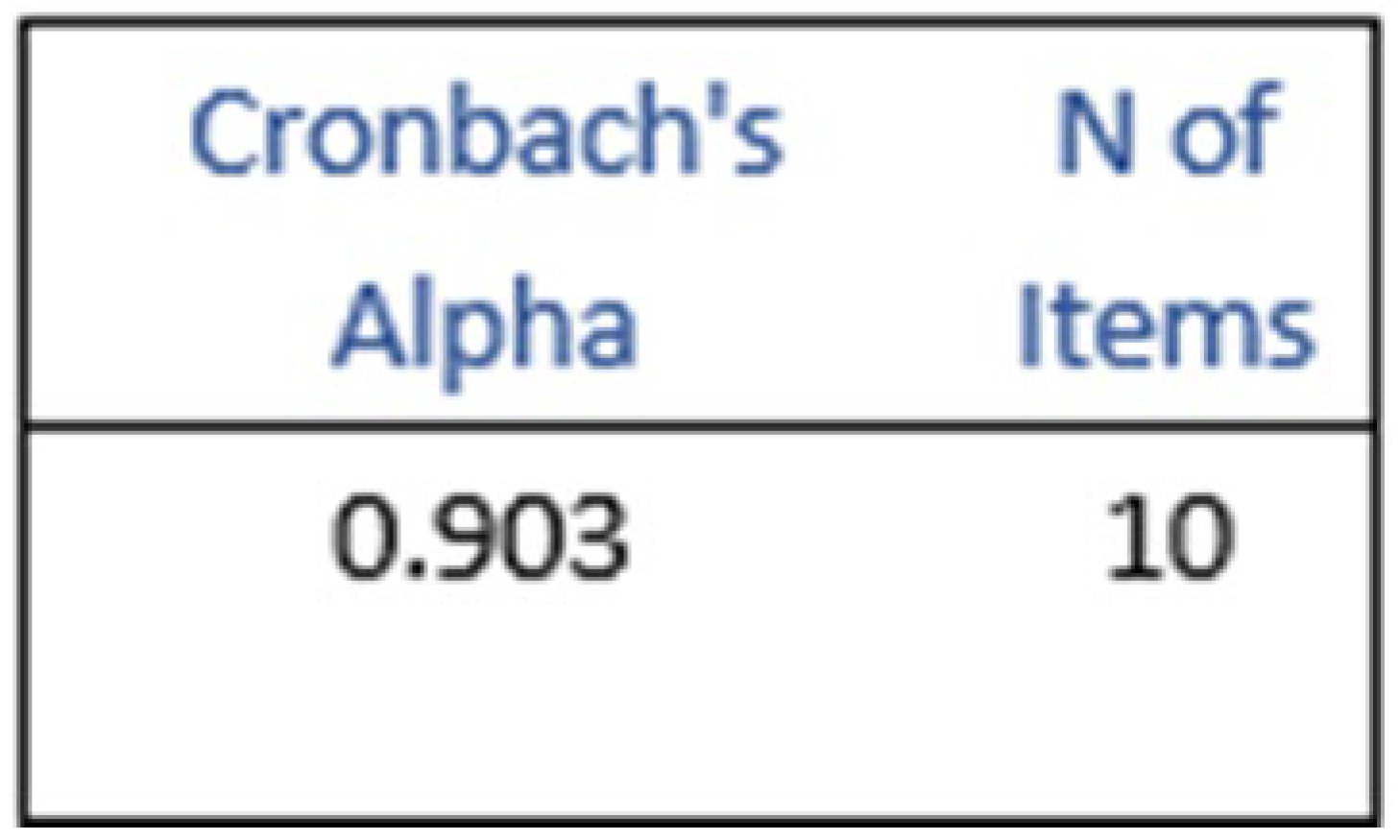 Engproc 107 00133 g003 Engproc 107 00133 g003